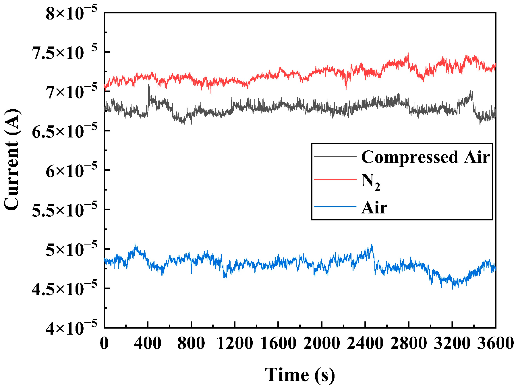 Sensors 25 02925 g010 Sensors 25 02925 g010