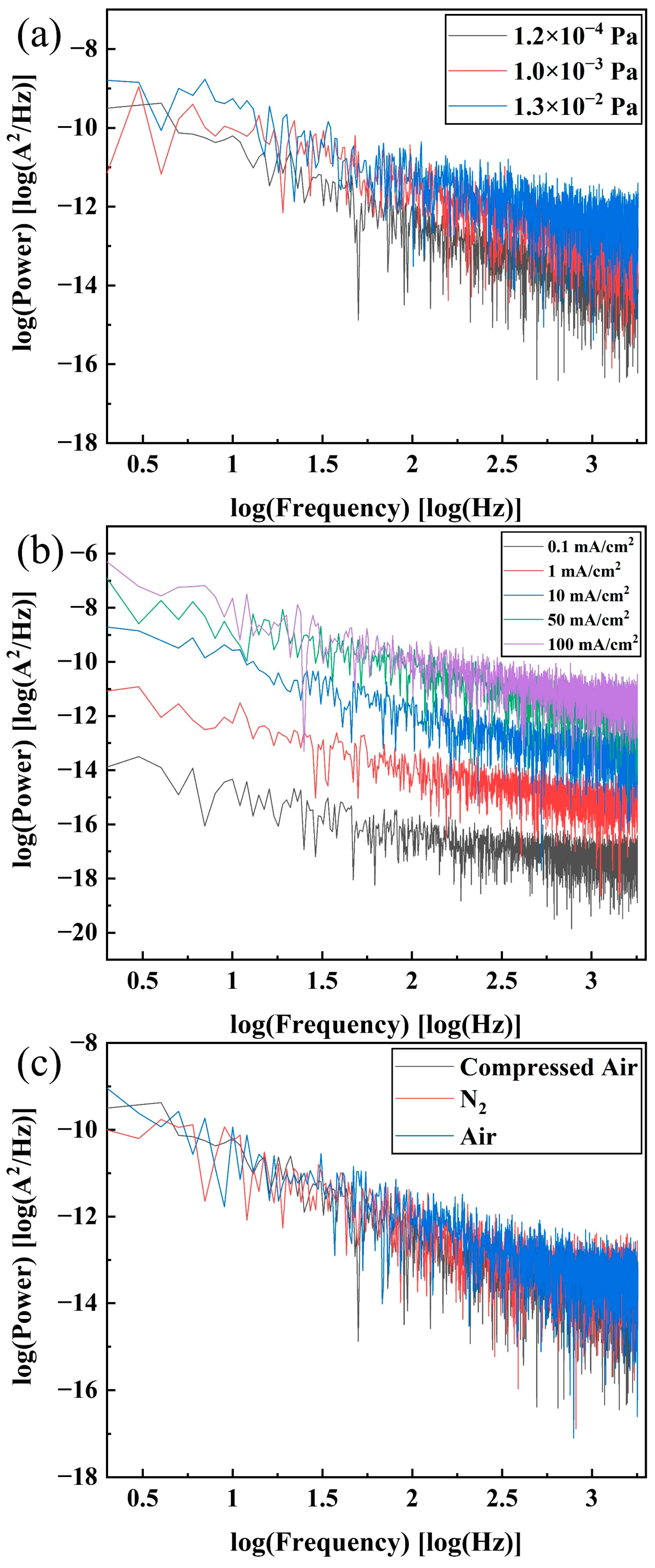 Sensors 25 02925 g011 Sensors 25 02925 g011