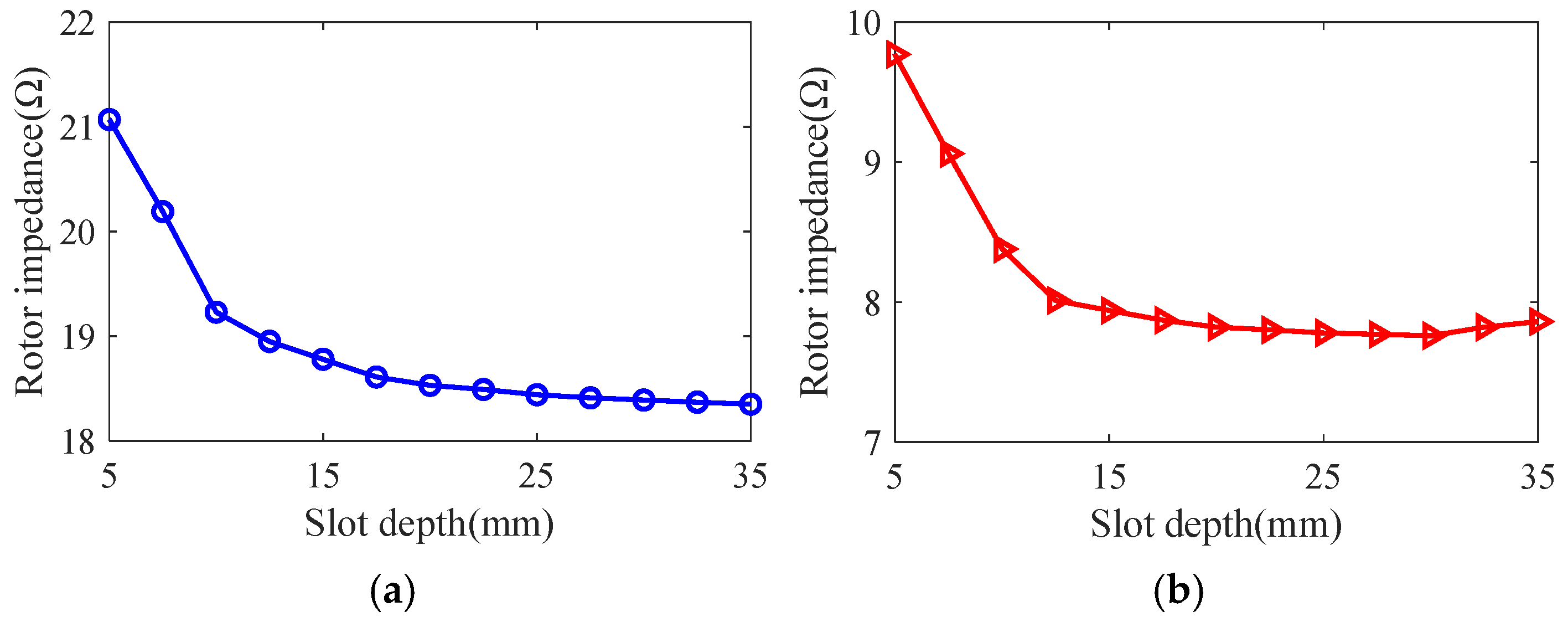 Sensors 25 02929 g010