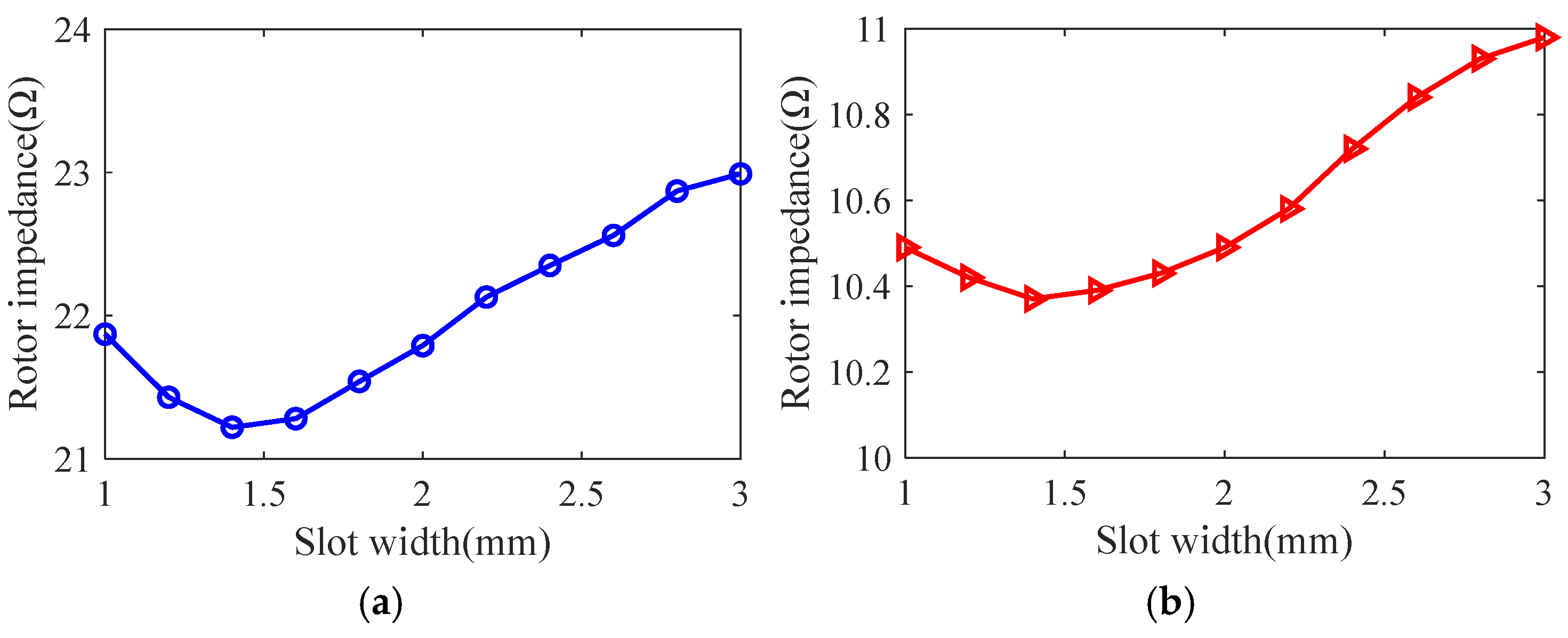 Sensors 25 02929 g013