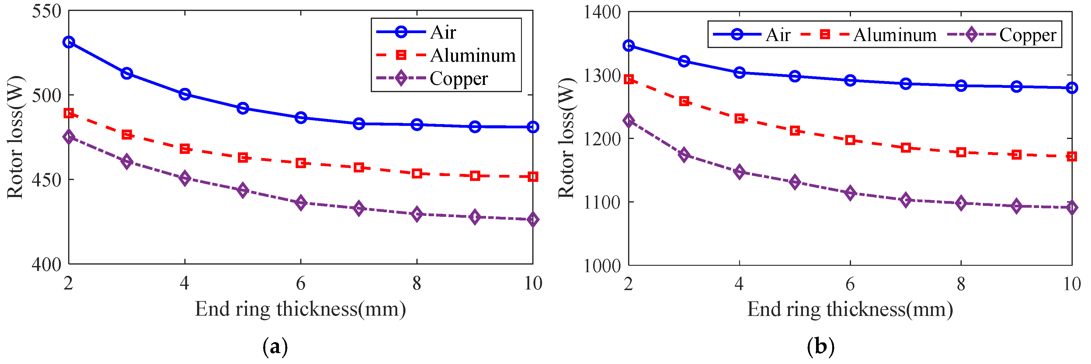 Sensors 25 02929 g018
