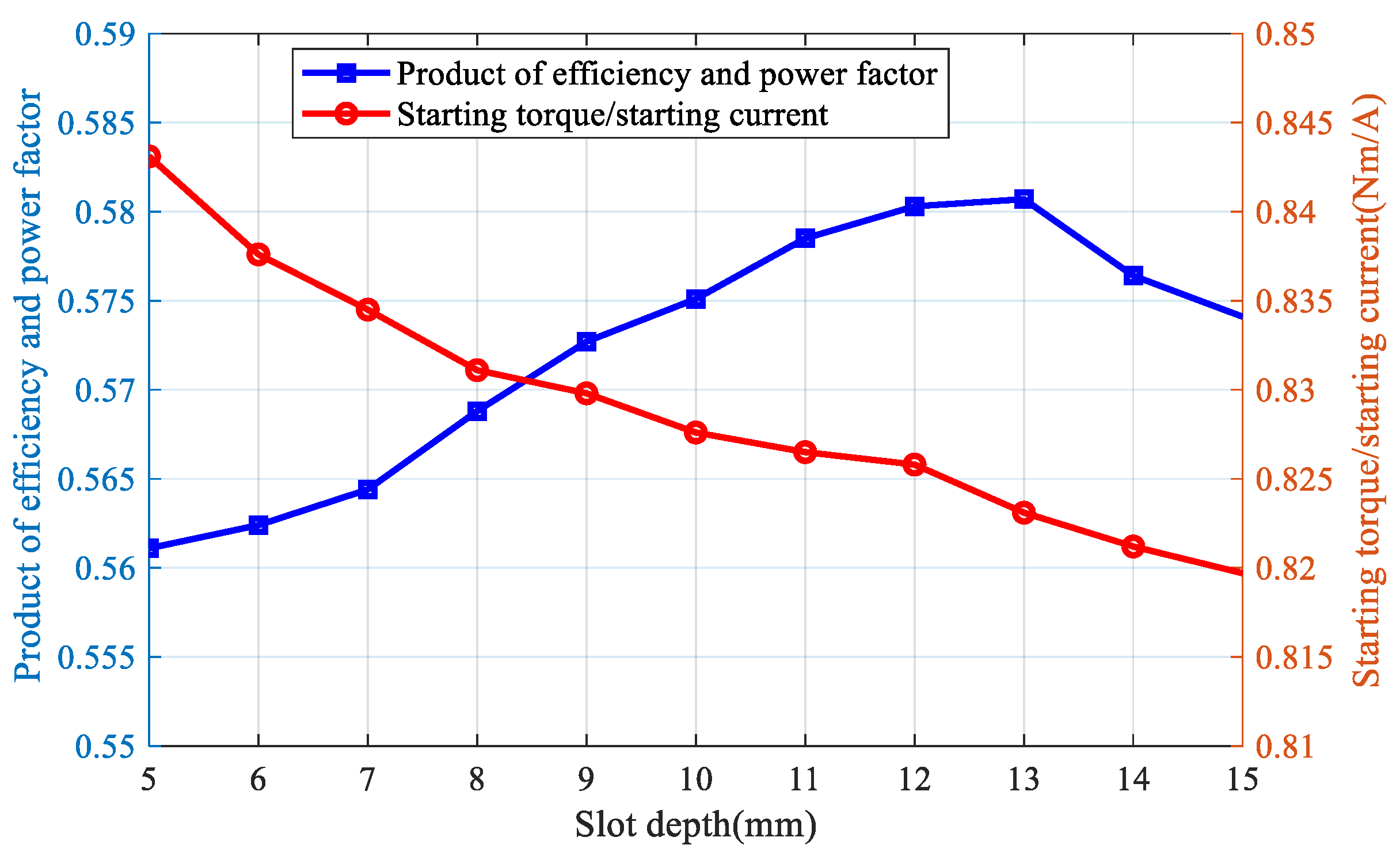 Sensors 25 02929 g019