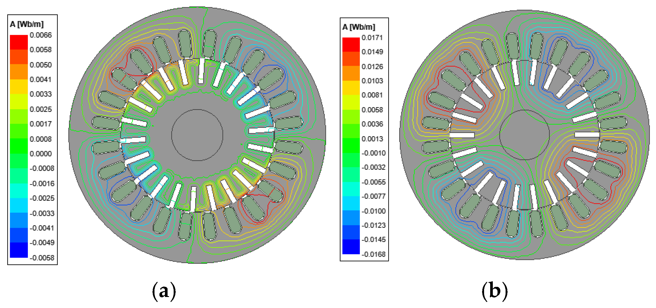 Sensors 25 02929 g021