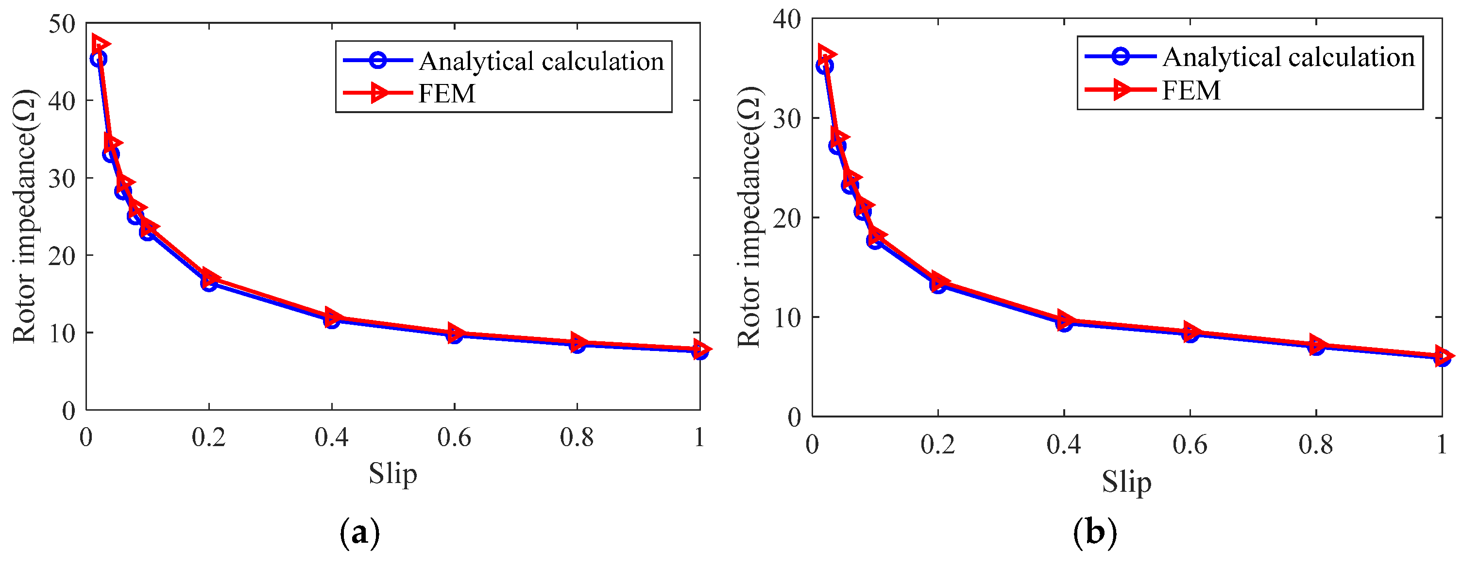 Sensors 25 02929 g024