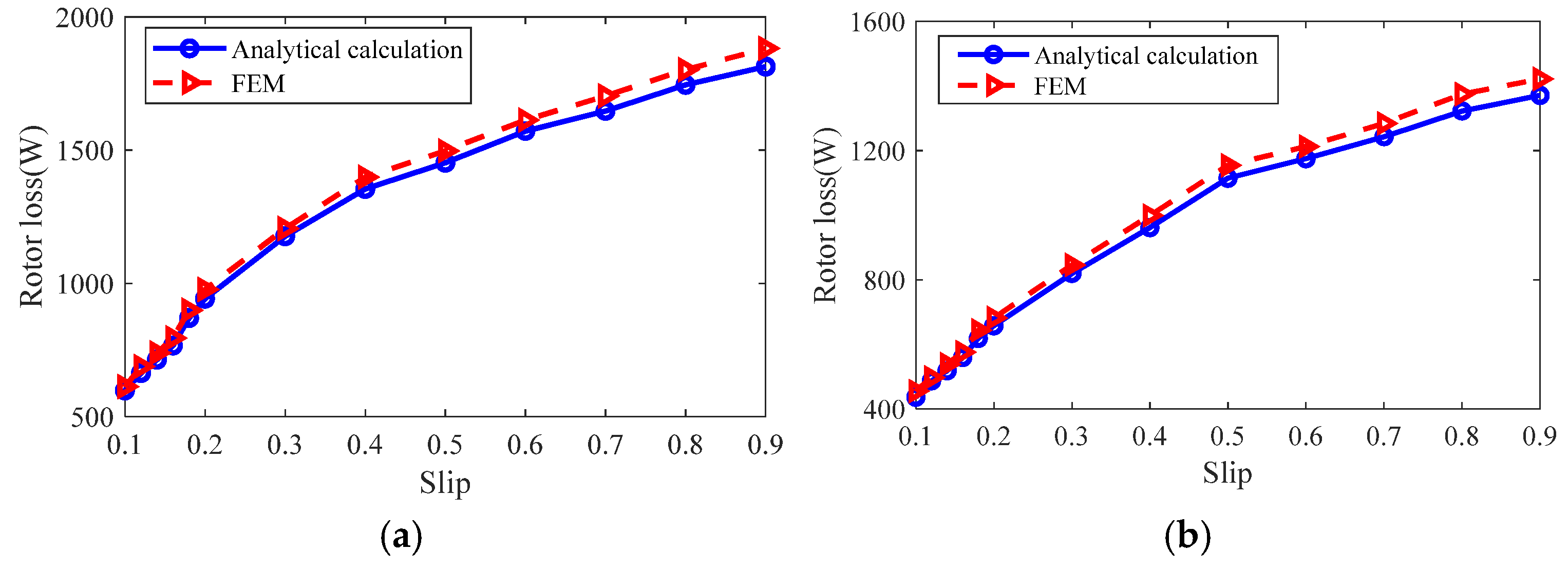 Sensors 25 02929 g025