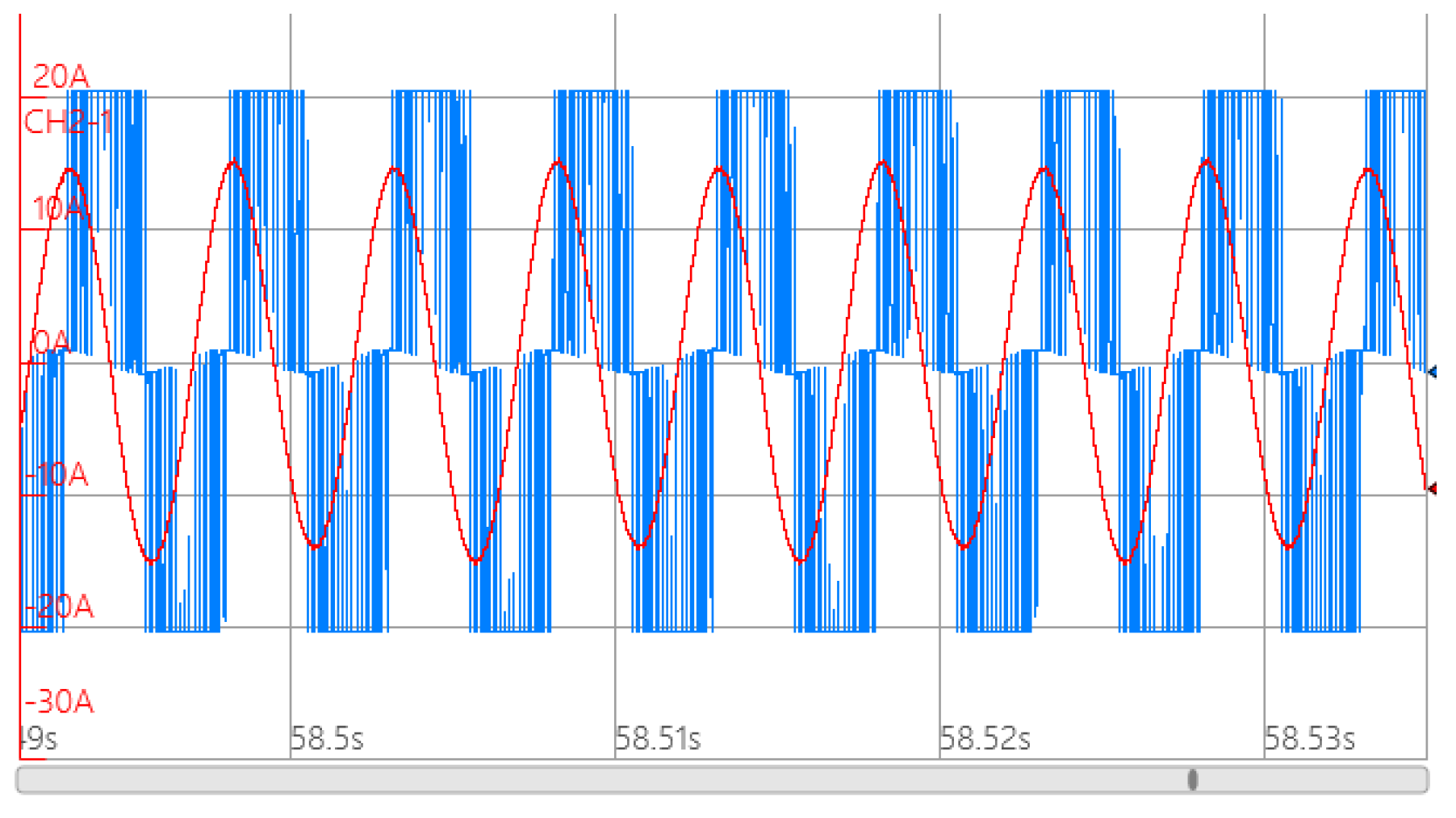 Sensors 25 02929 g029