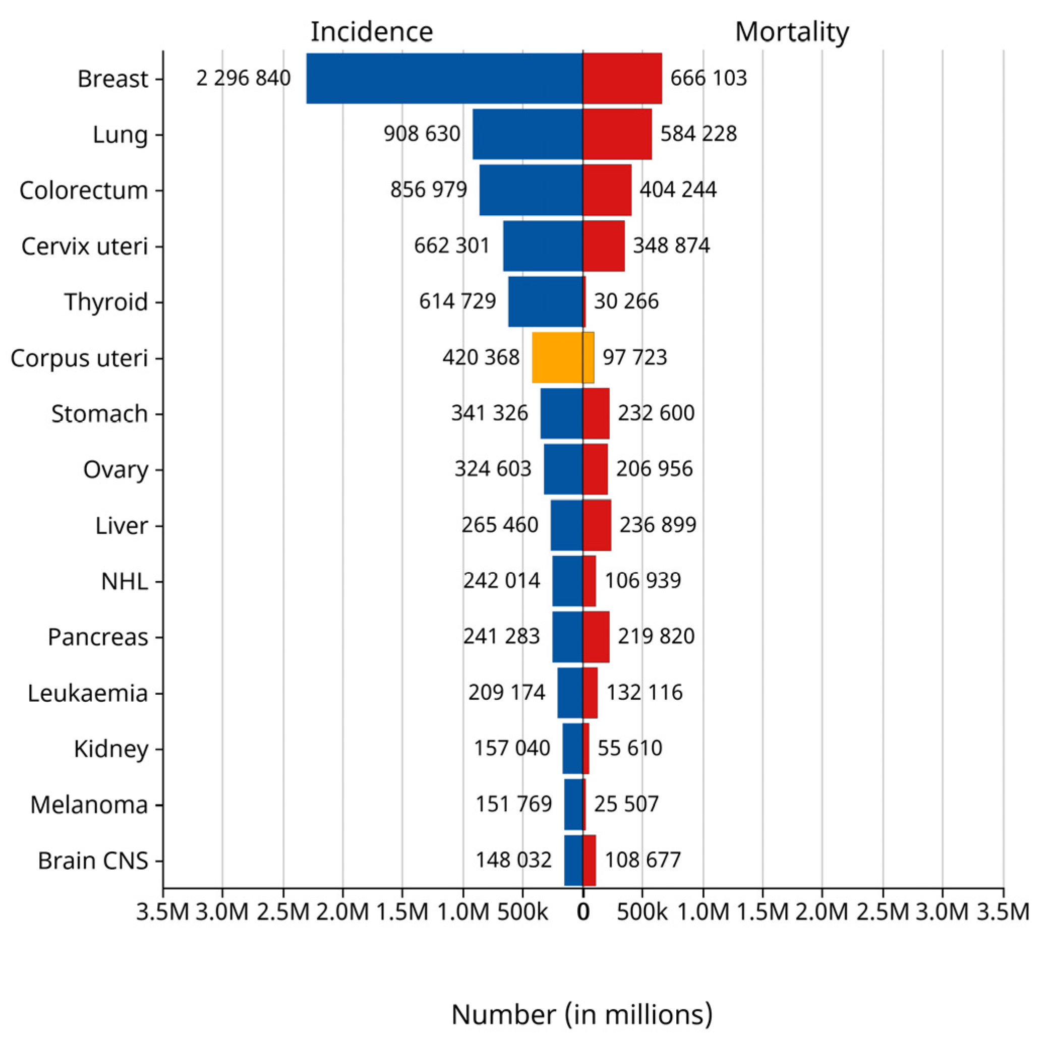 Sensors 25 02932 g001