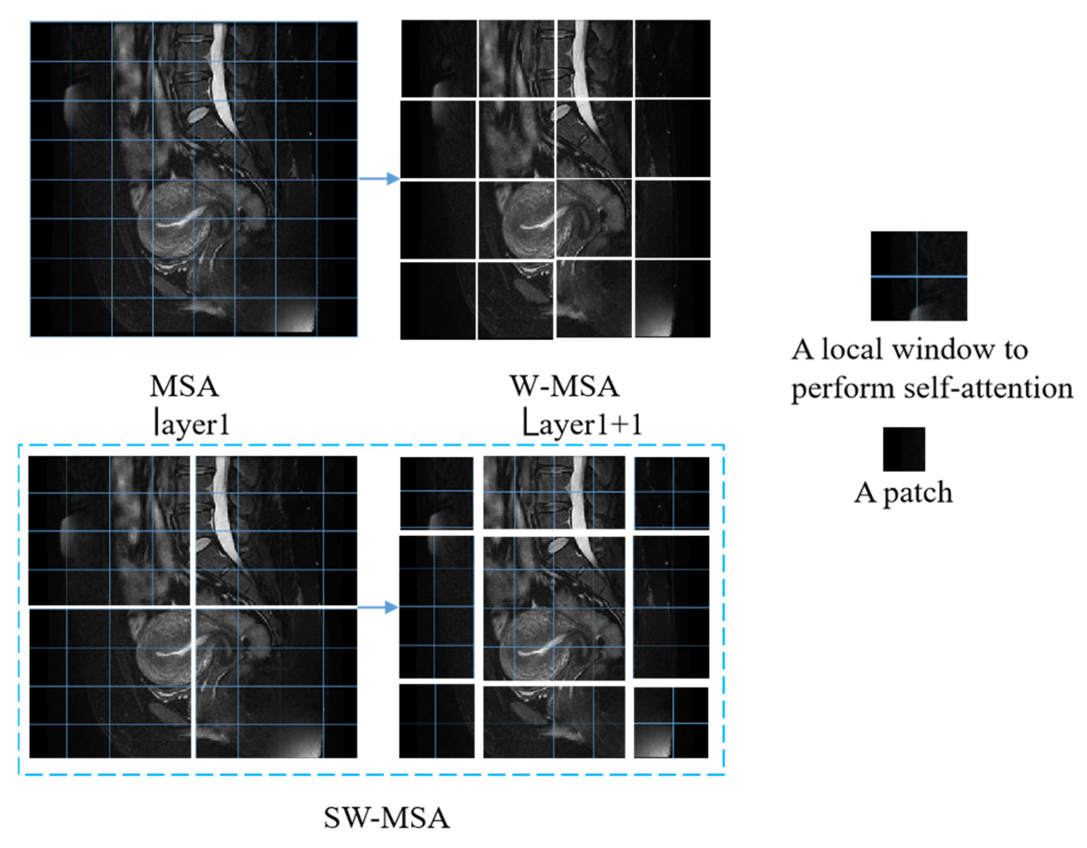 Sensors 25 02932 g005