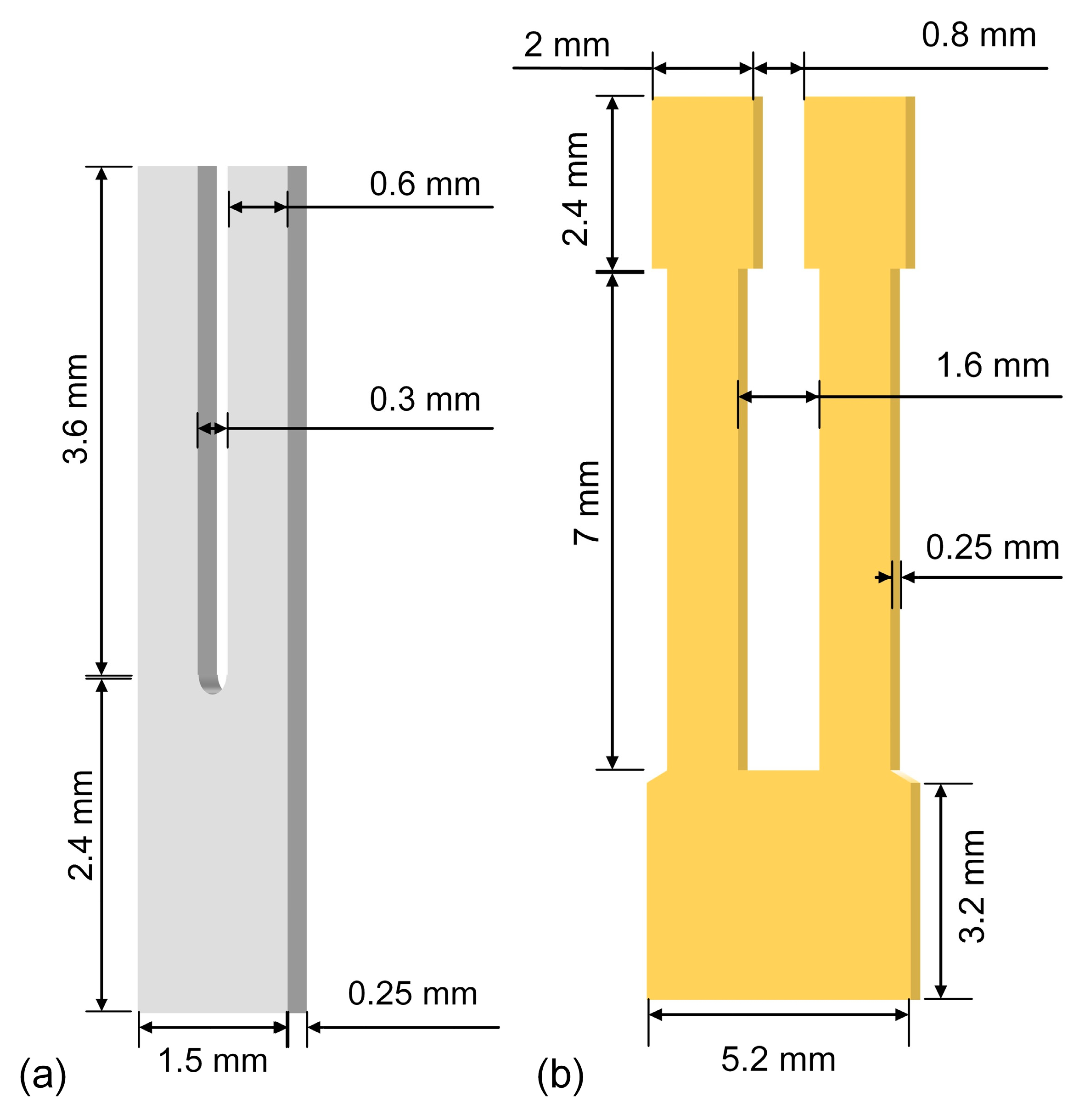 Sensors 25 02933 g001