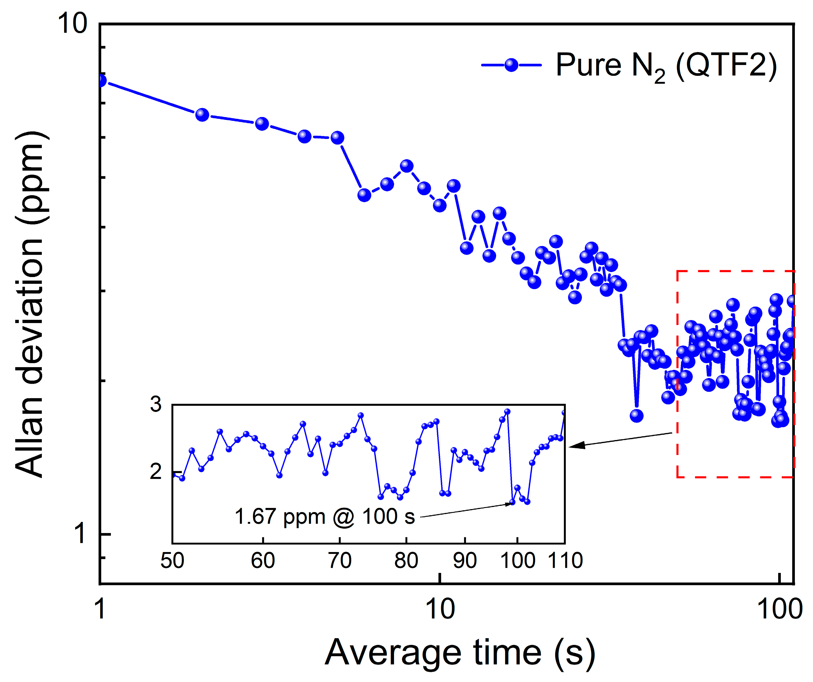 Sensors 25 02933 g008