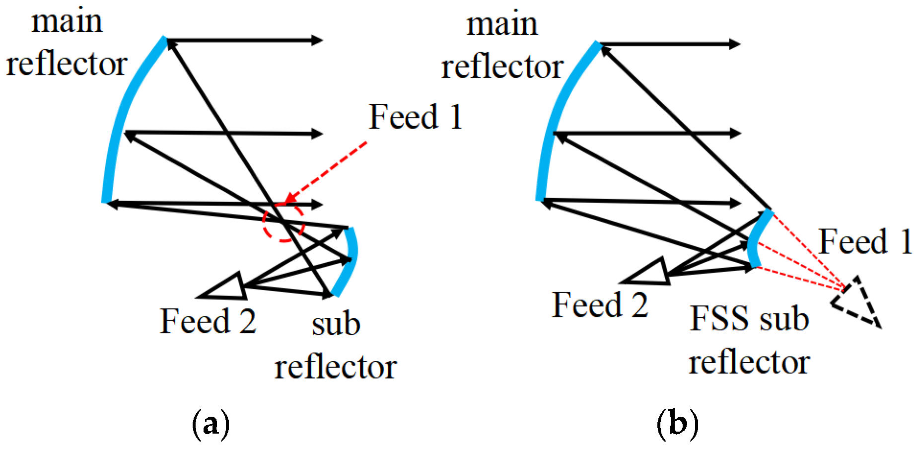 Sensors 25 02934 g001