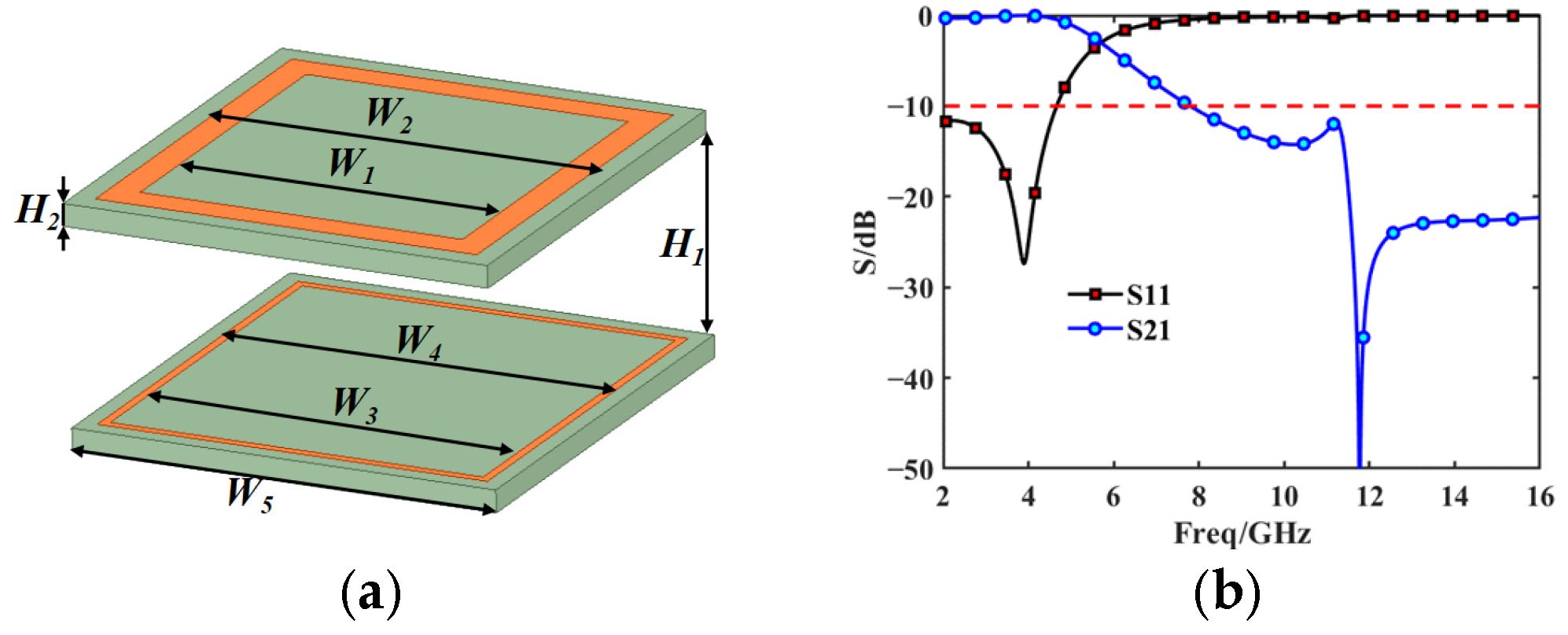 Sensors 25 02934 g008