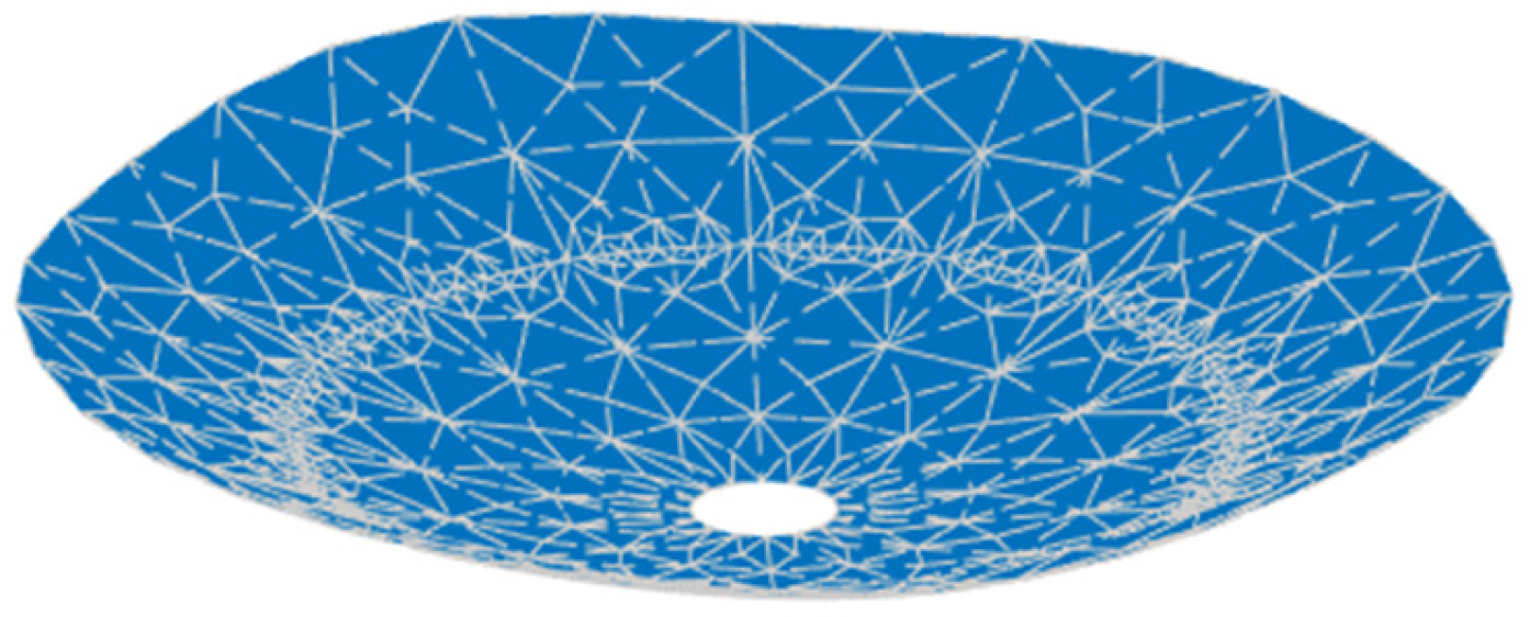 Sensors 25 02934 g010