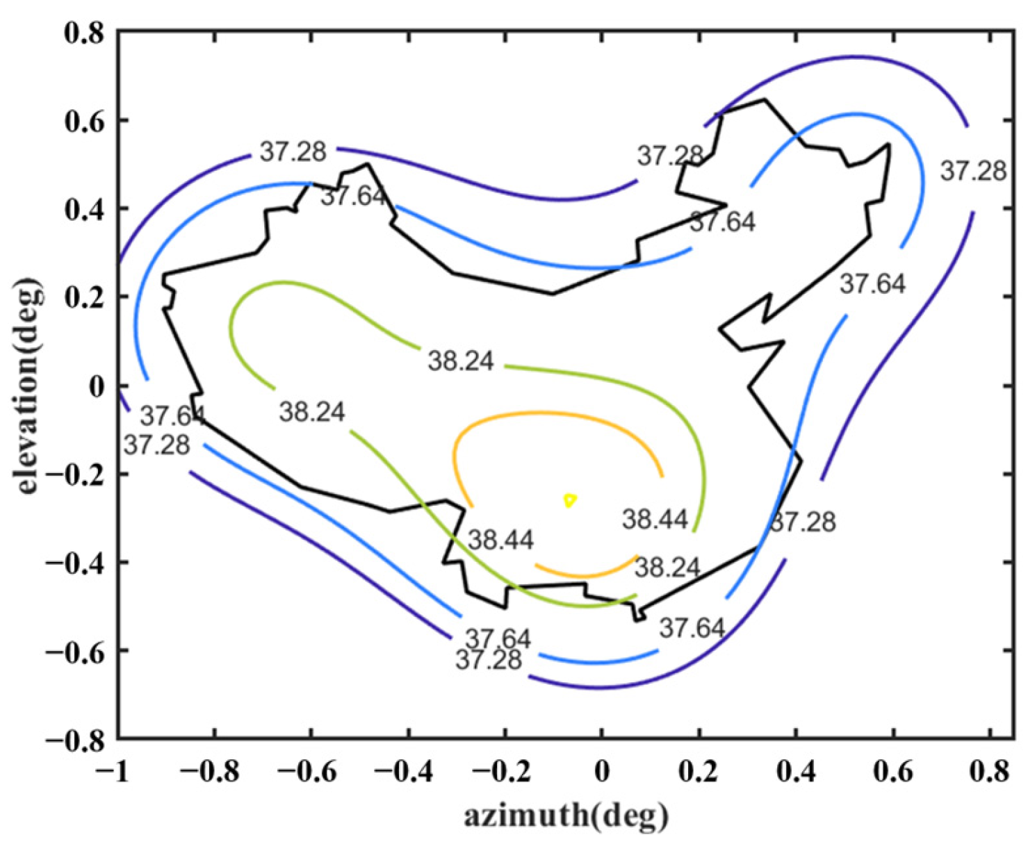 Sensors 25 02934 g015