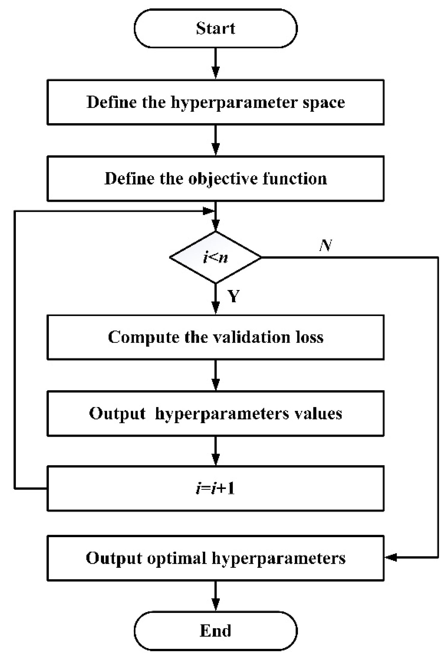Sensors 25 02935 g011