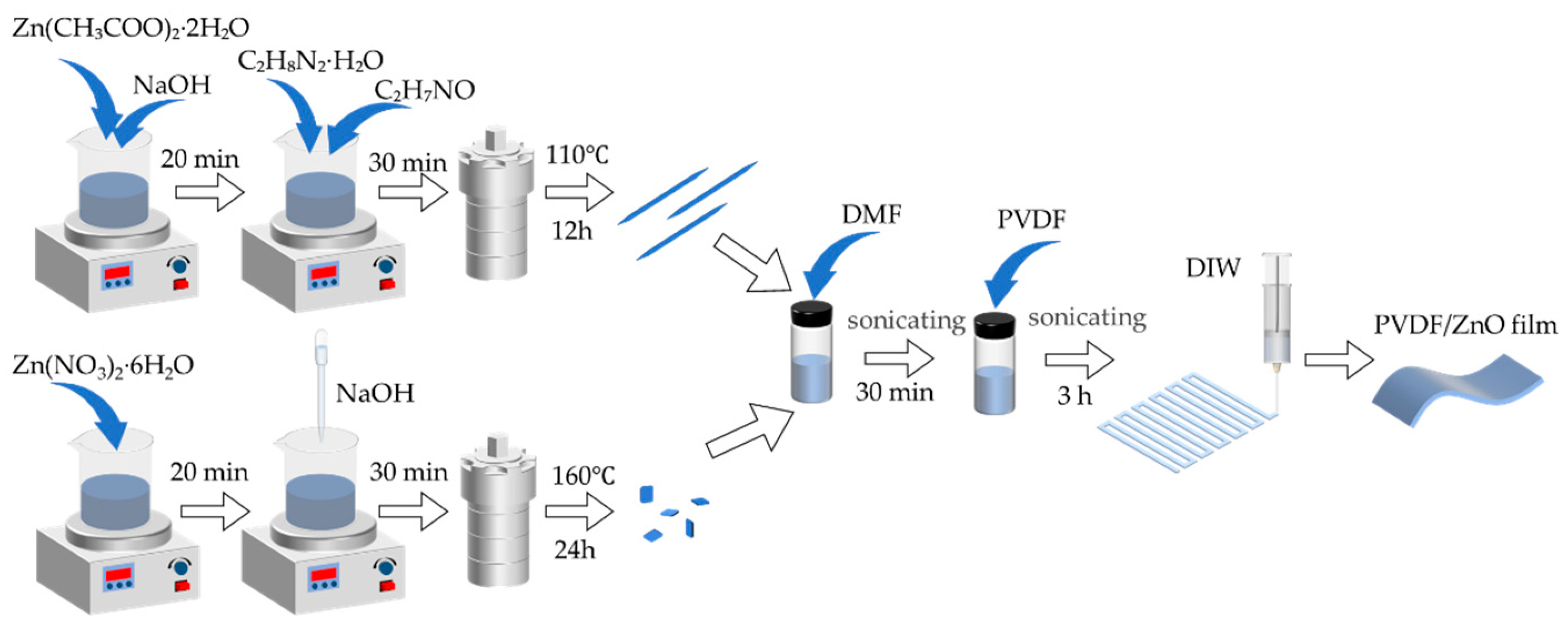 Sensors 25 02936 g001