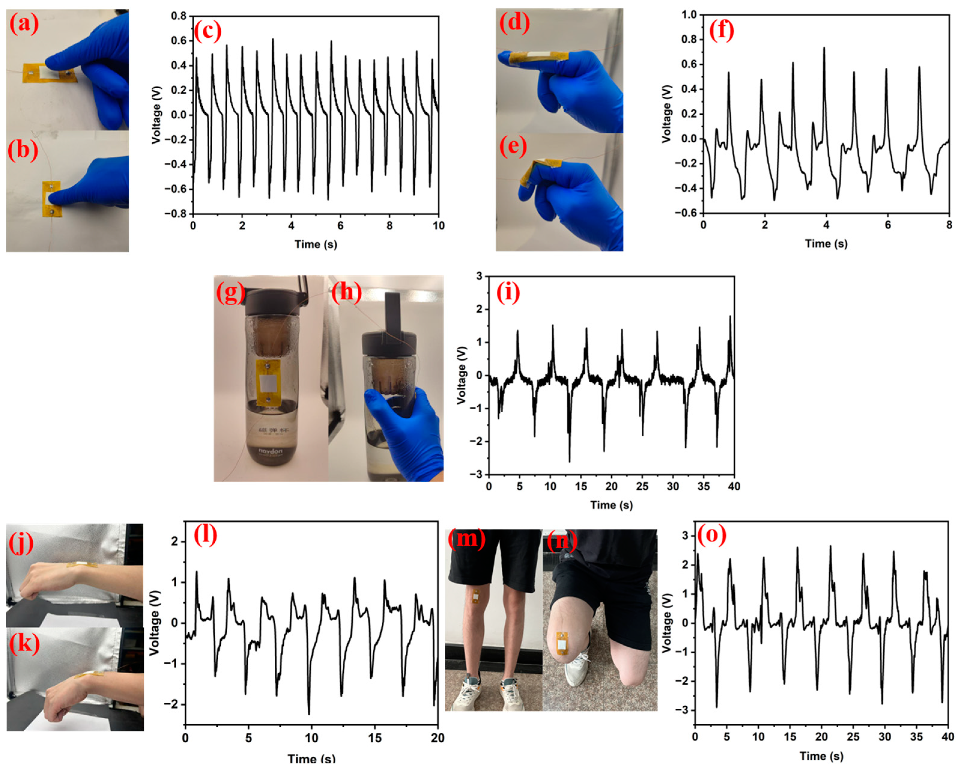 Sensors 25 02936 g009