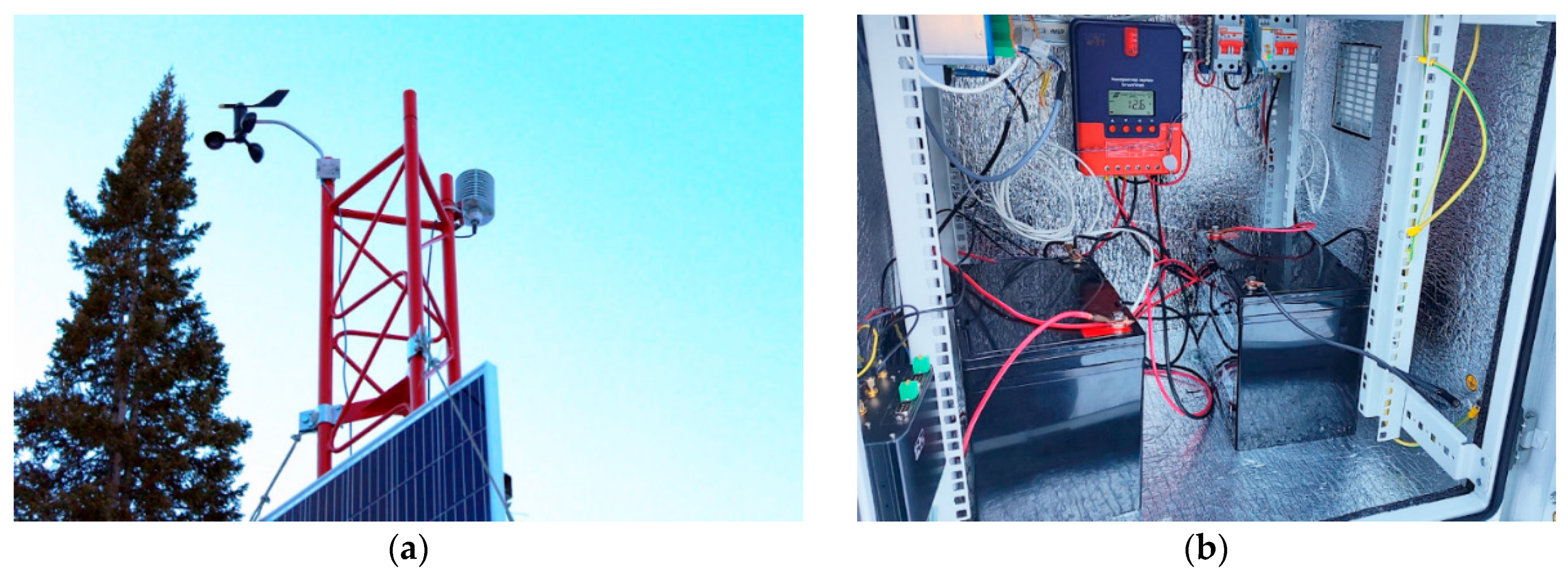 Sensors 25 02937 g002