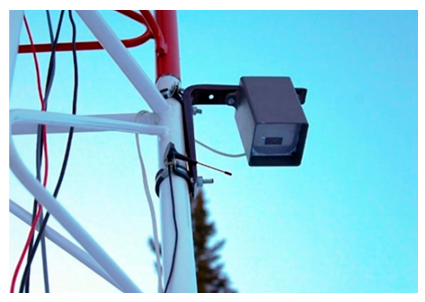 Sensors 25 02937 g004