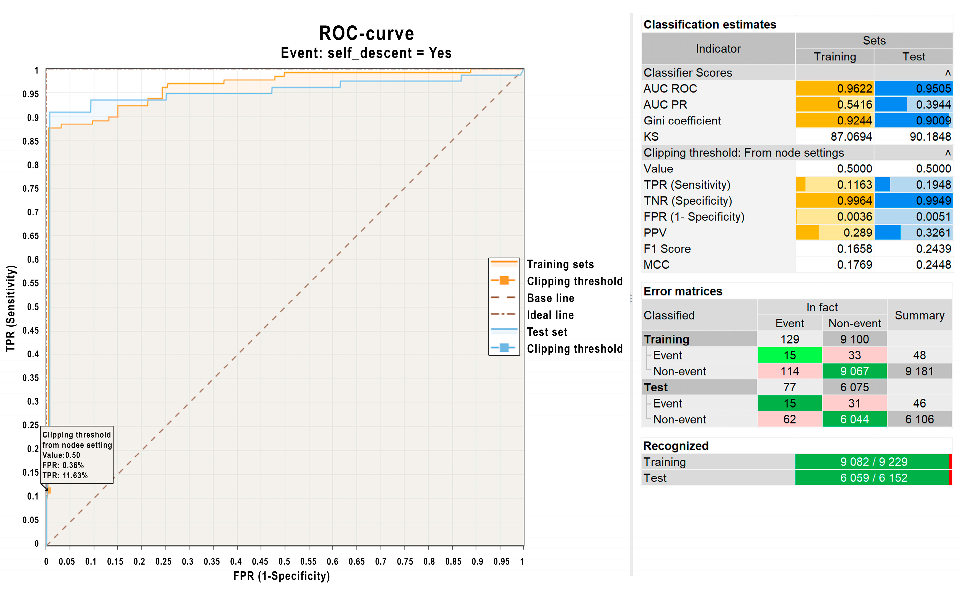 Sensors 25 02937 g008