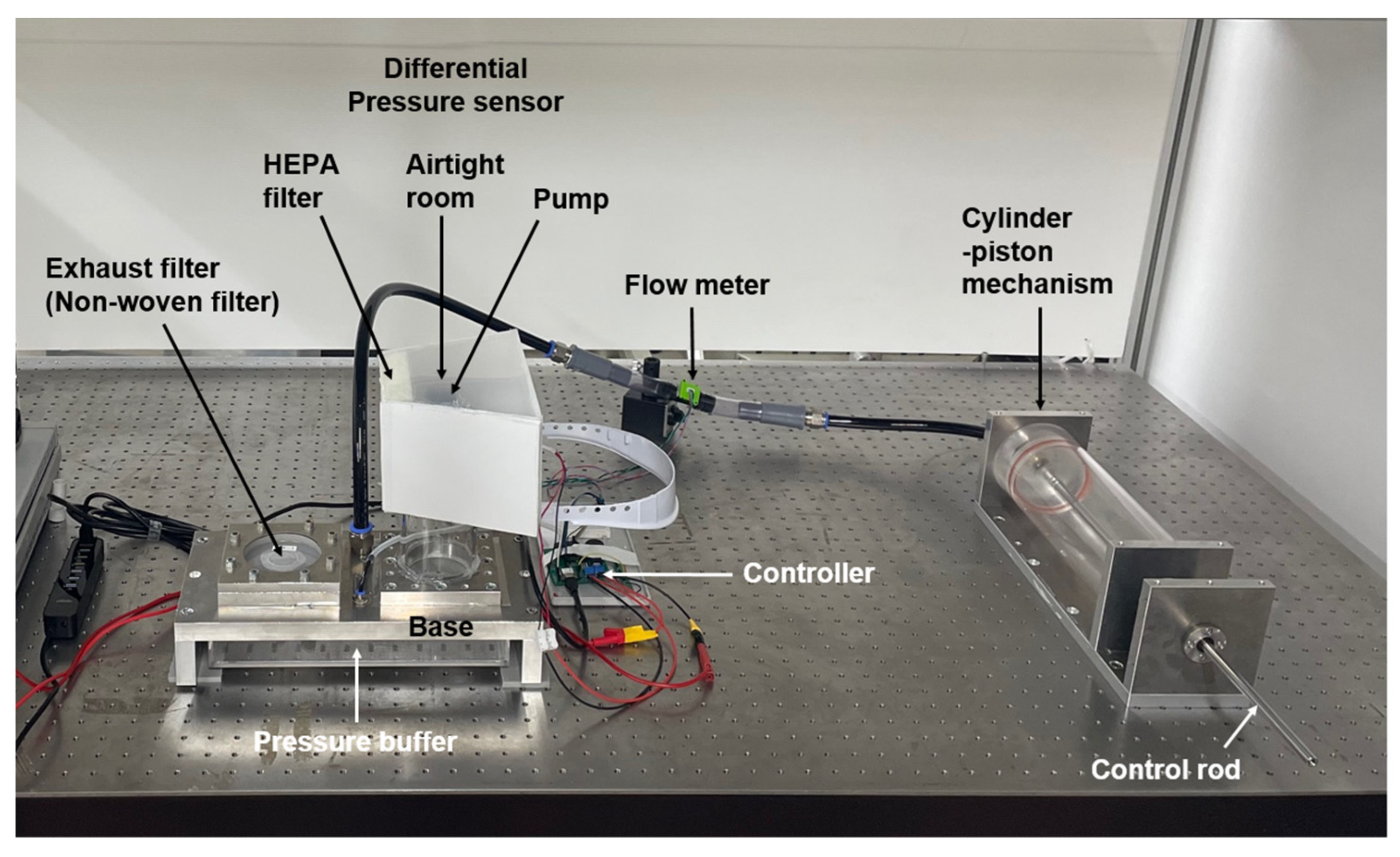 Sensors 25 02939 g002