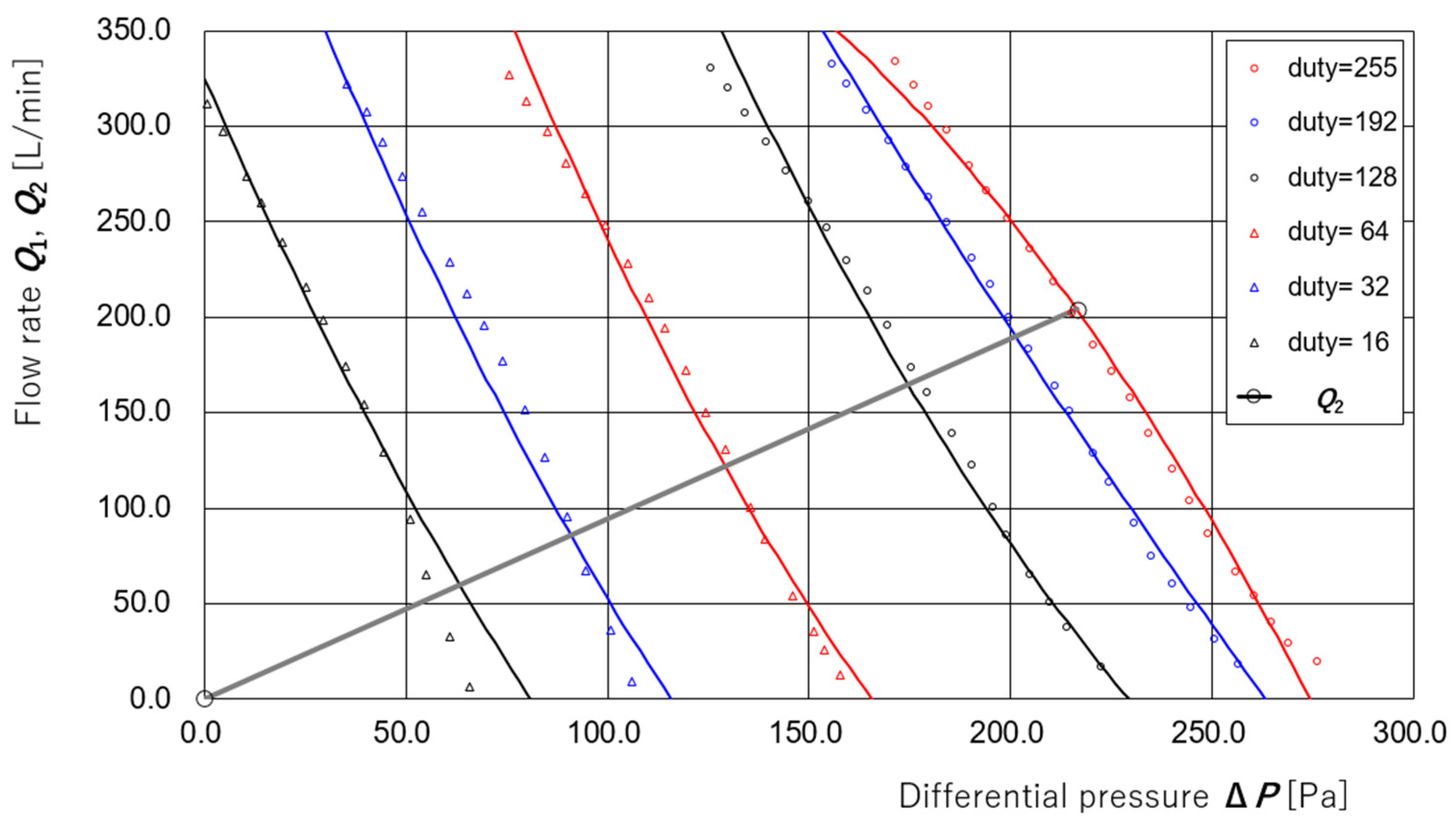 Sensors 25 02939 g004