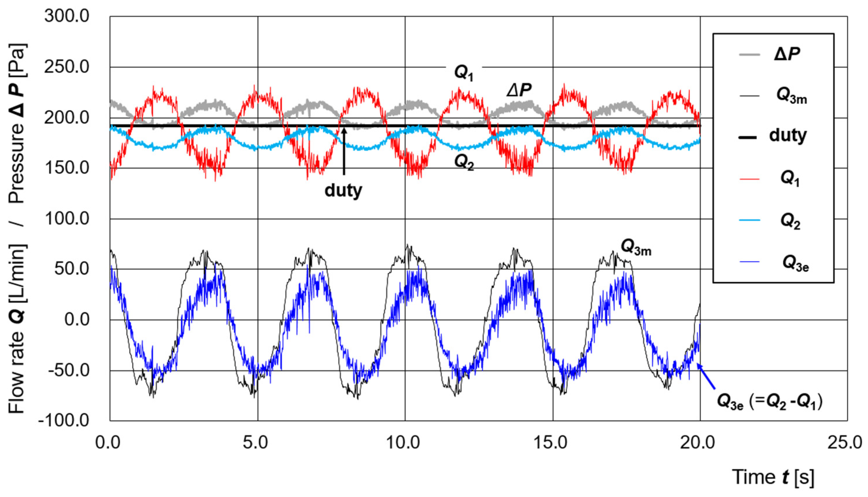 Sensors 25 02939 g005