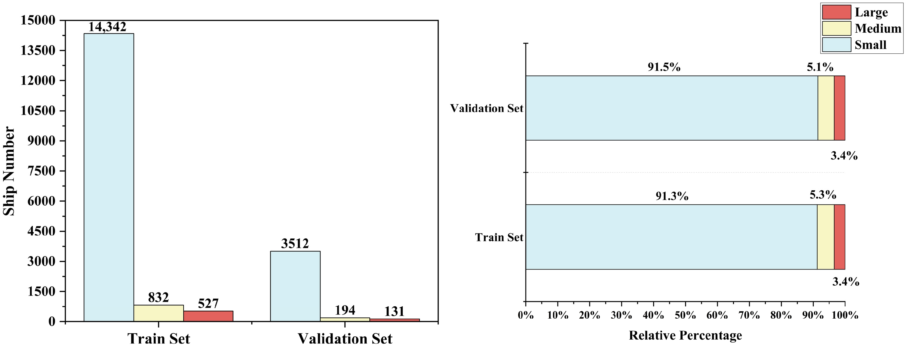 Sensors 25 02940 g002