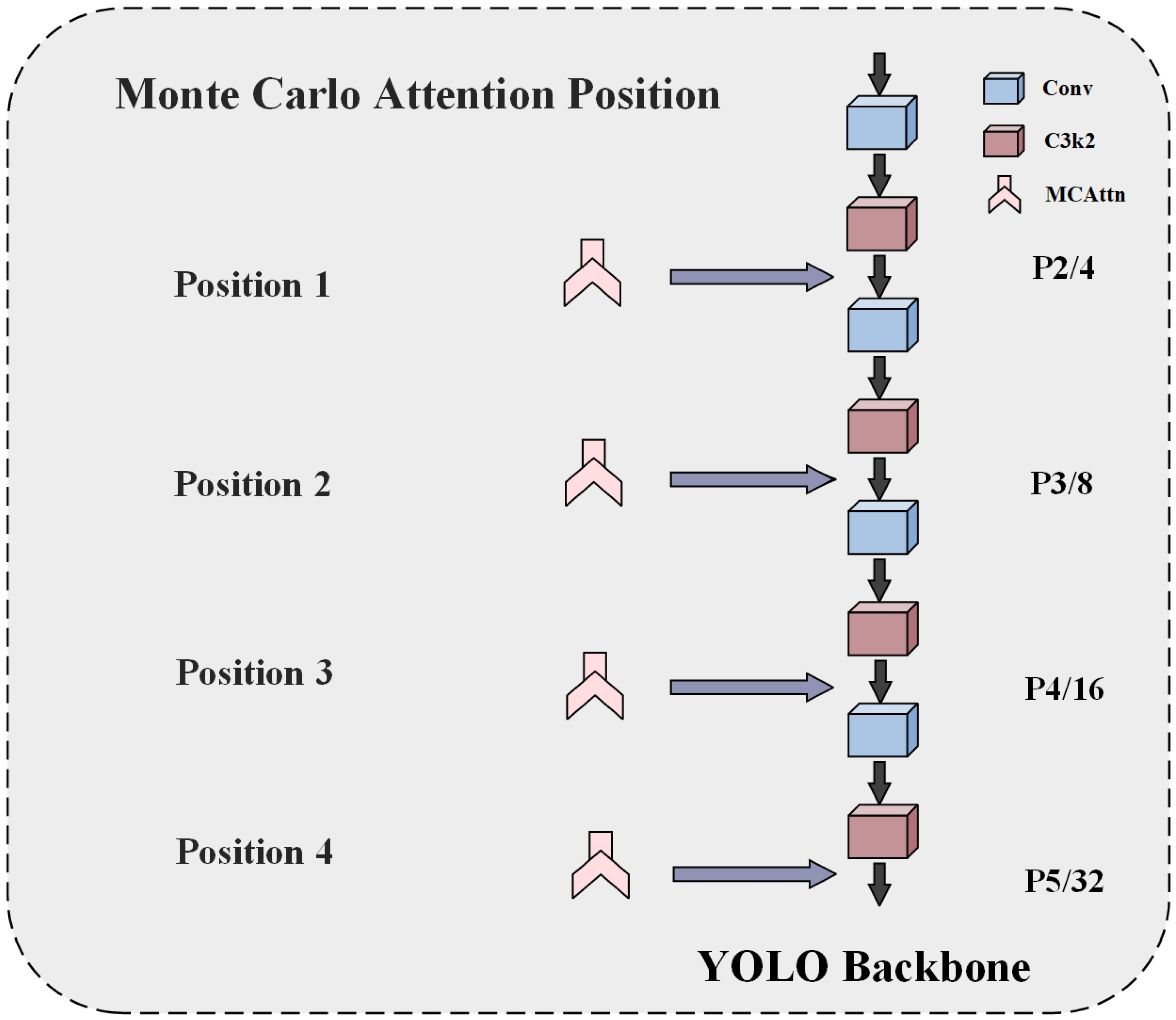 Sensors 25 02940 g008