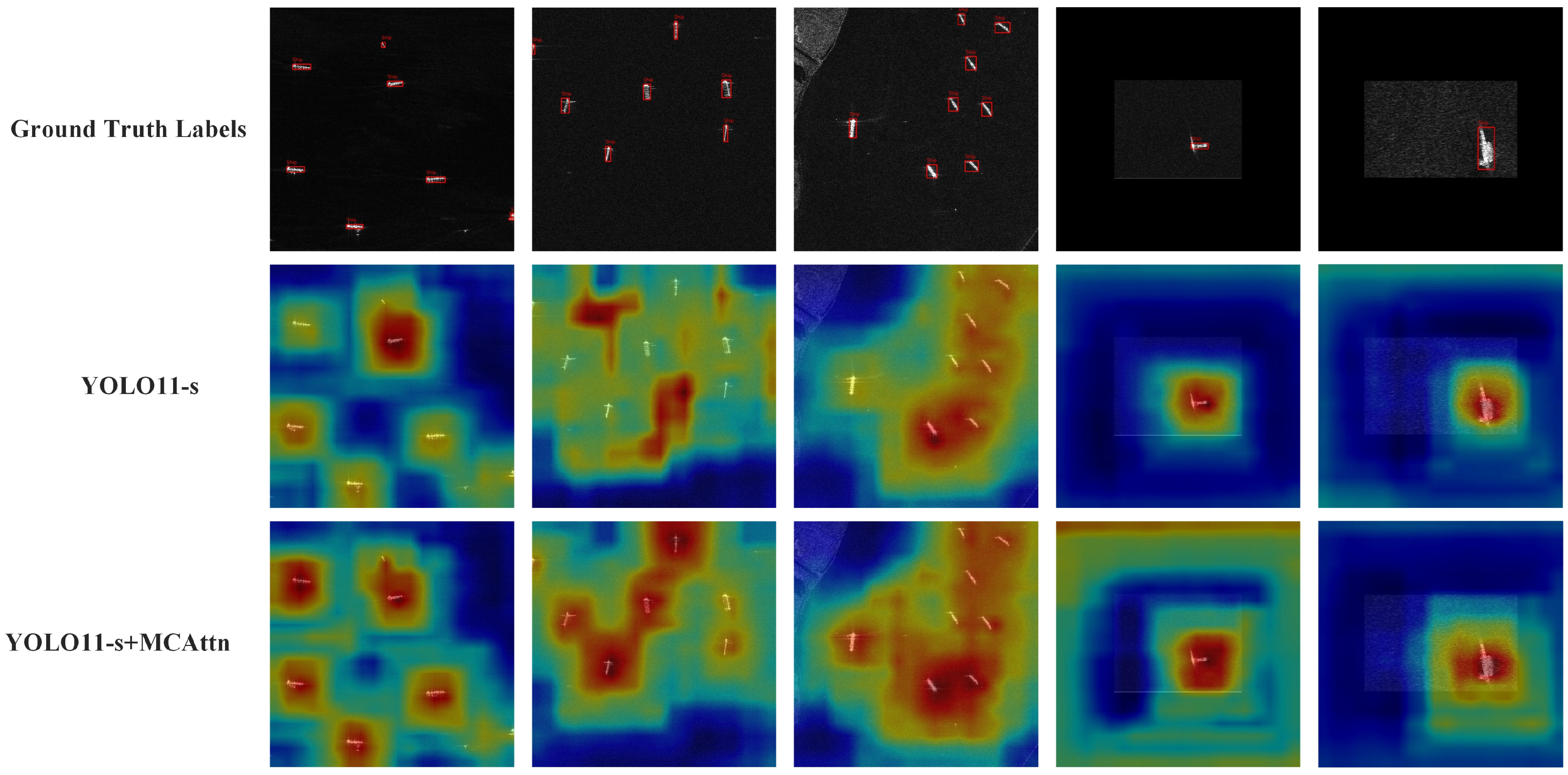 Sensors 25 02940 g009