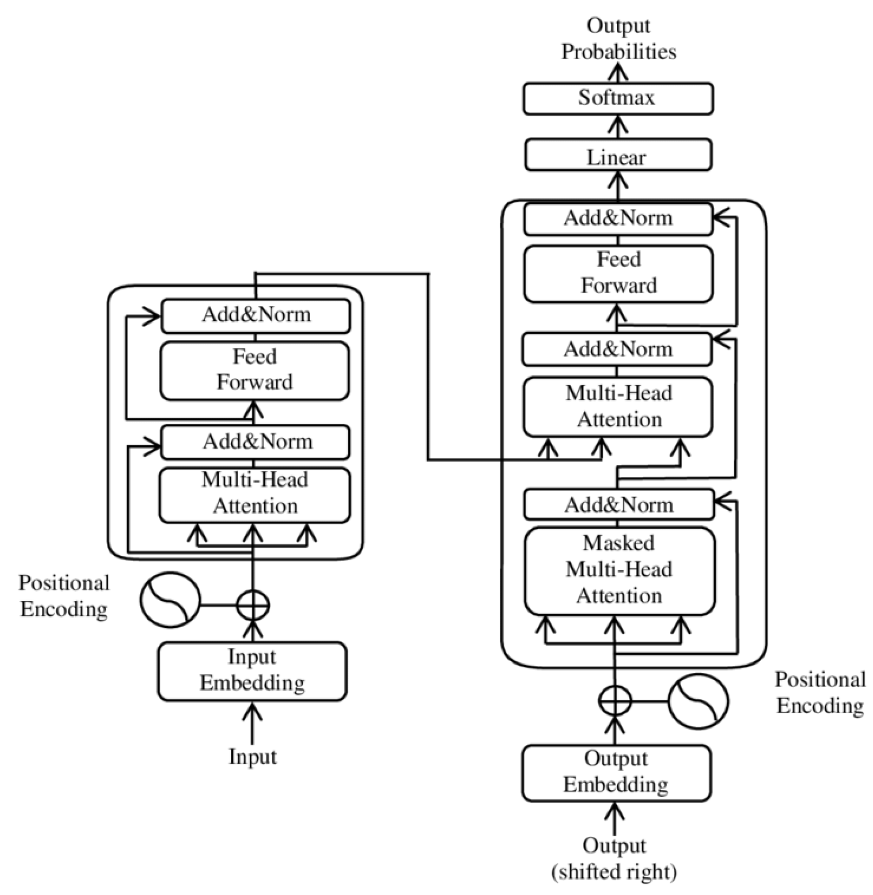 Sensors 25 02941 g005