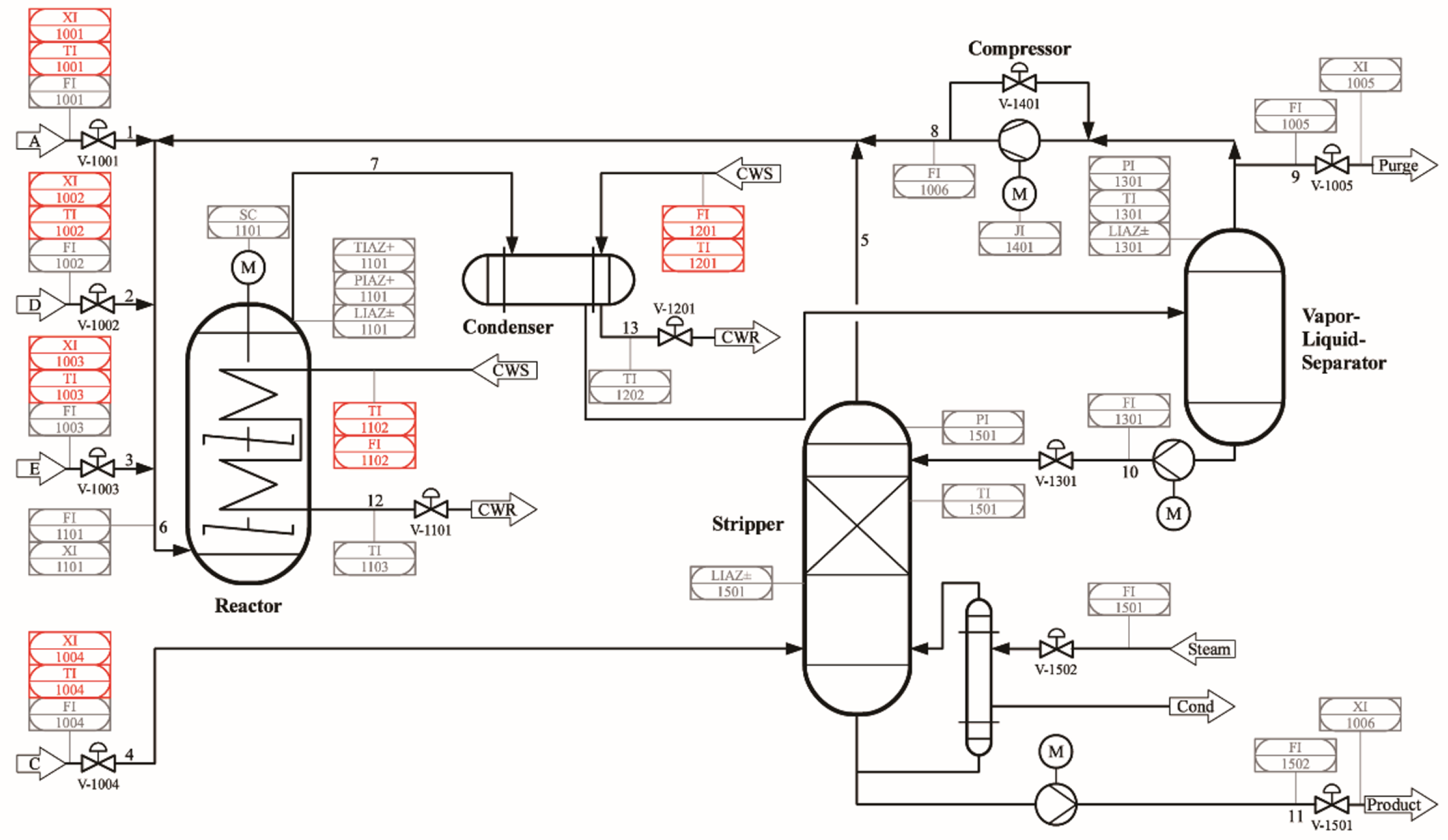 Sensors 25 02941 g007