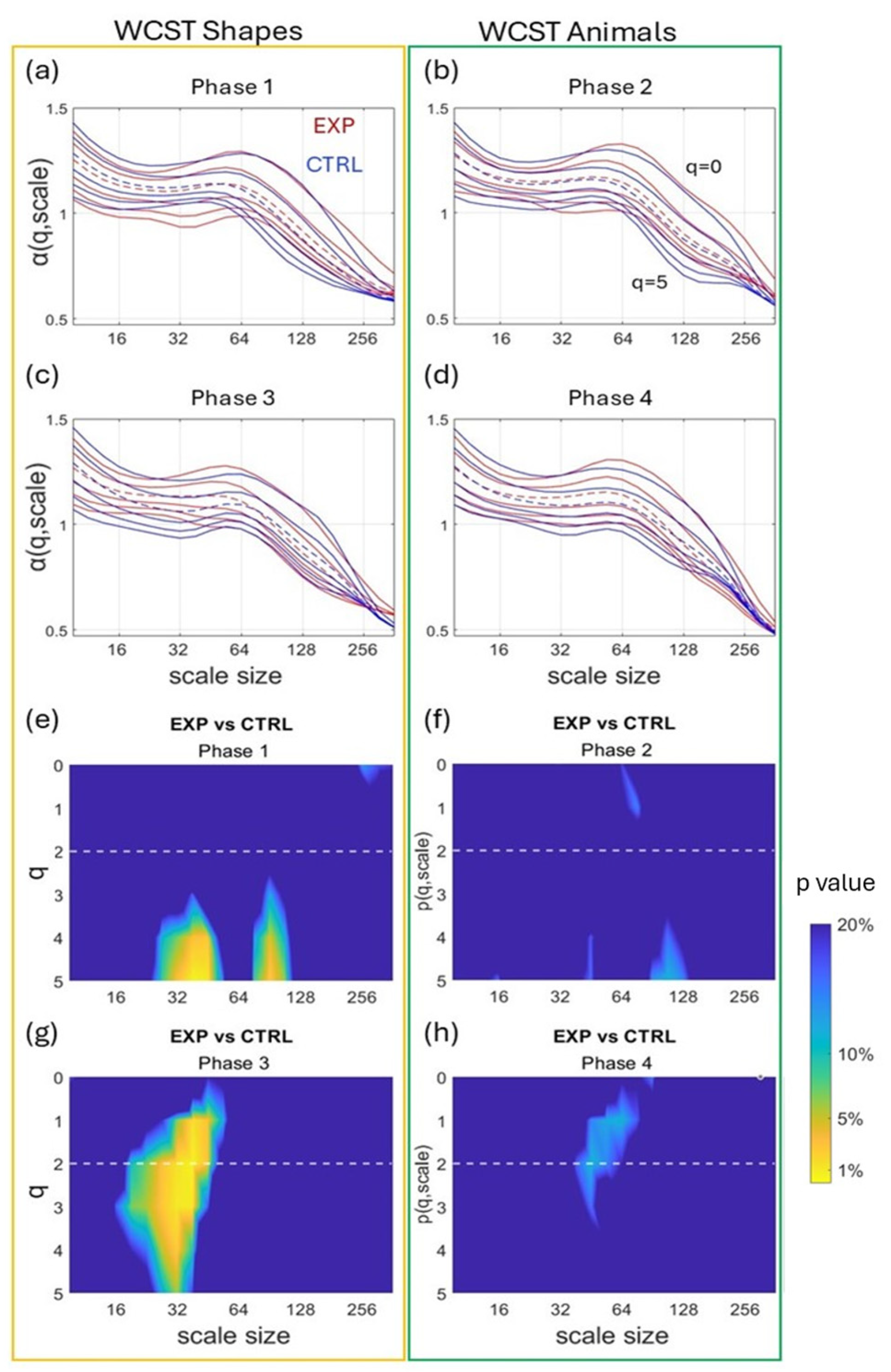 Sensors 25 02942 g004