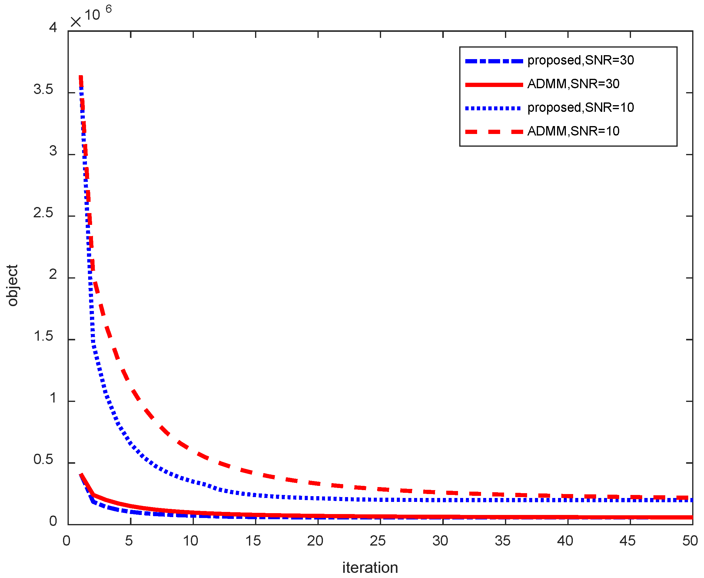Sensors 25 02943 g004