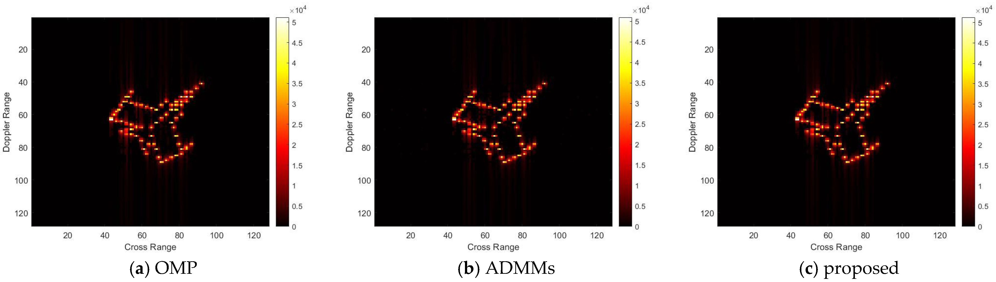 Sensors 25 02943 g013