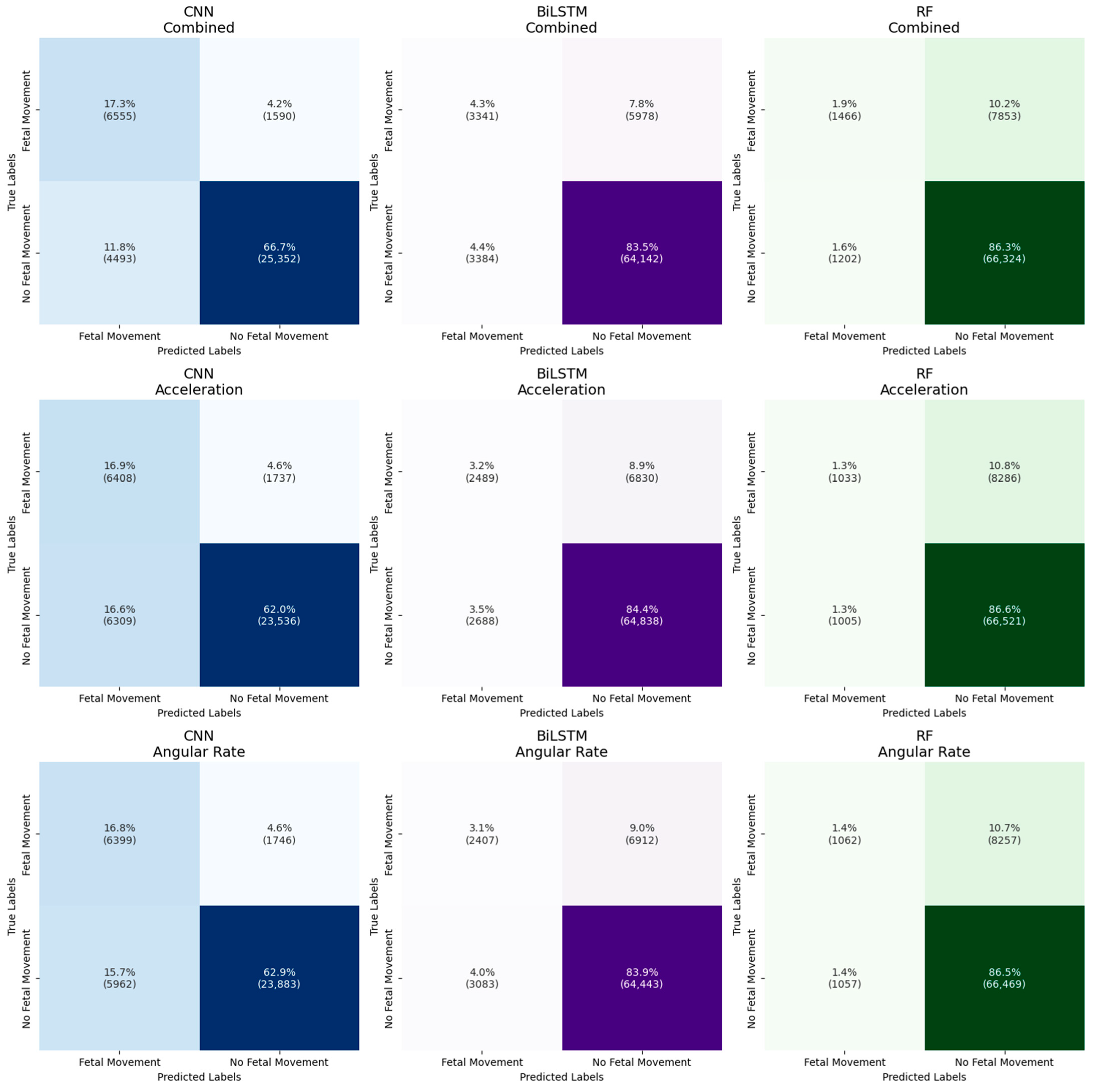 Sensors 25 02944 g008