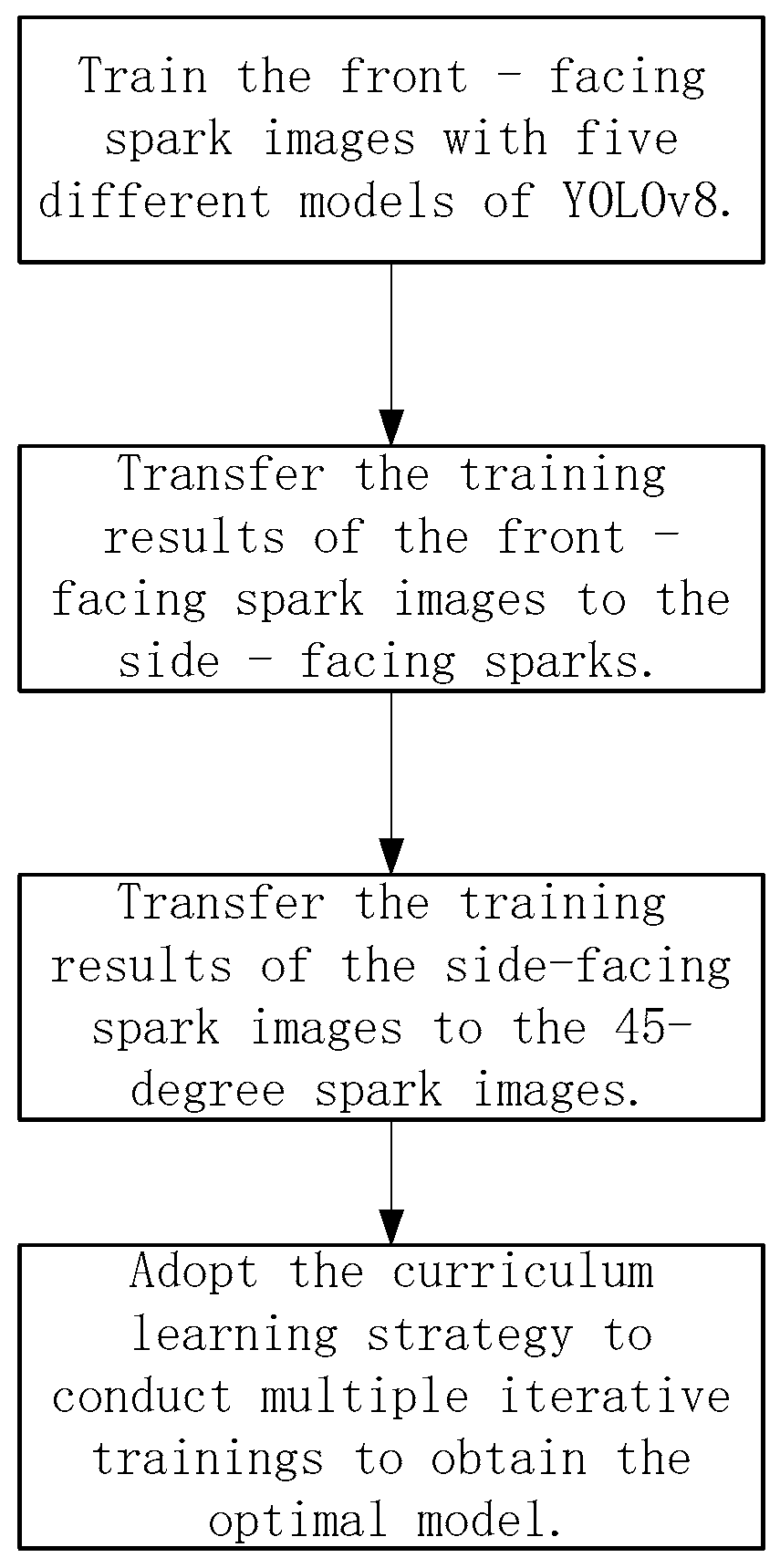 Sensors 25 02946 g003