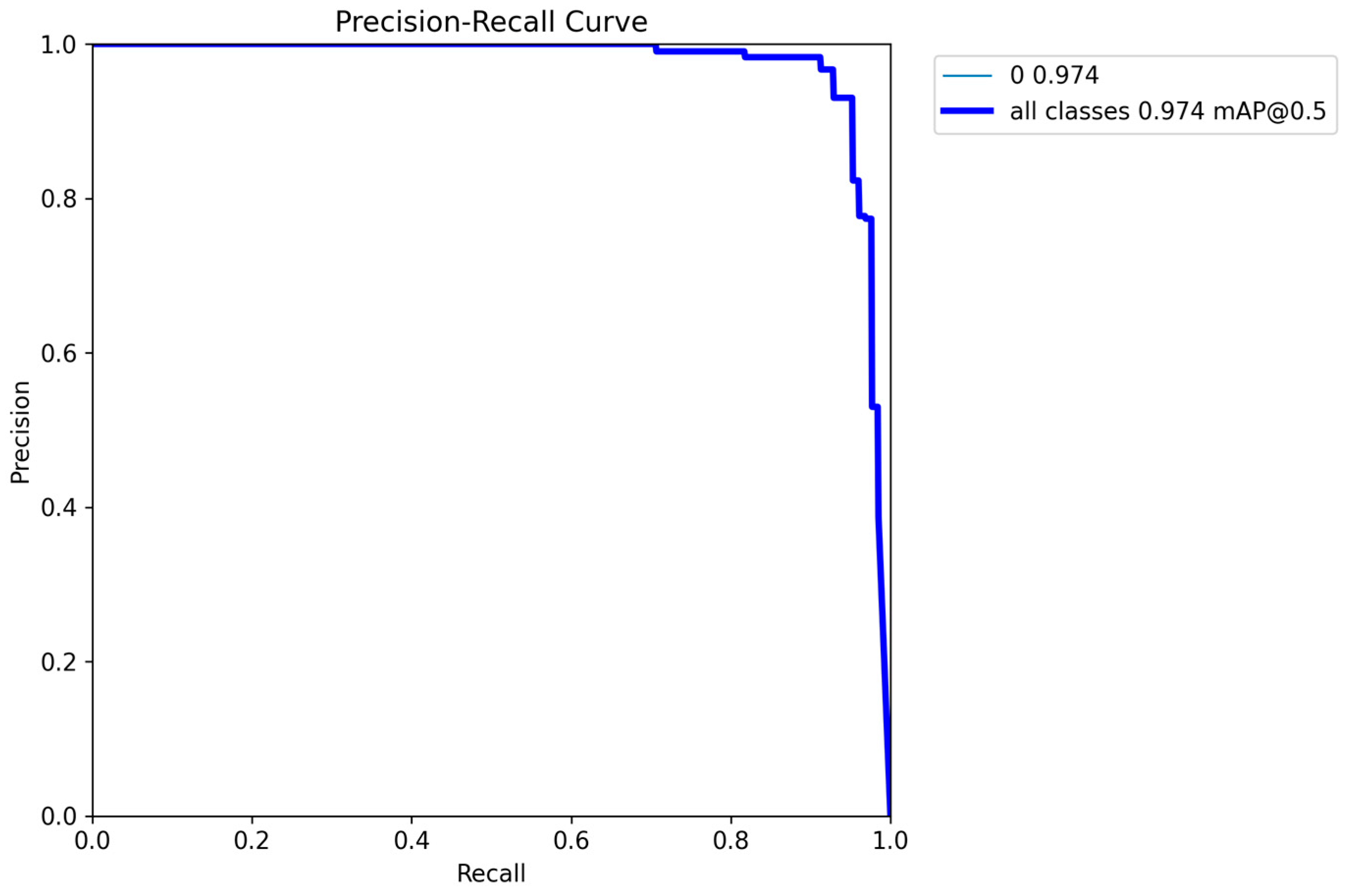 Sensors 25 02946 g023