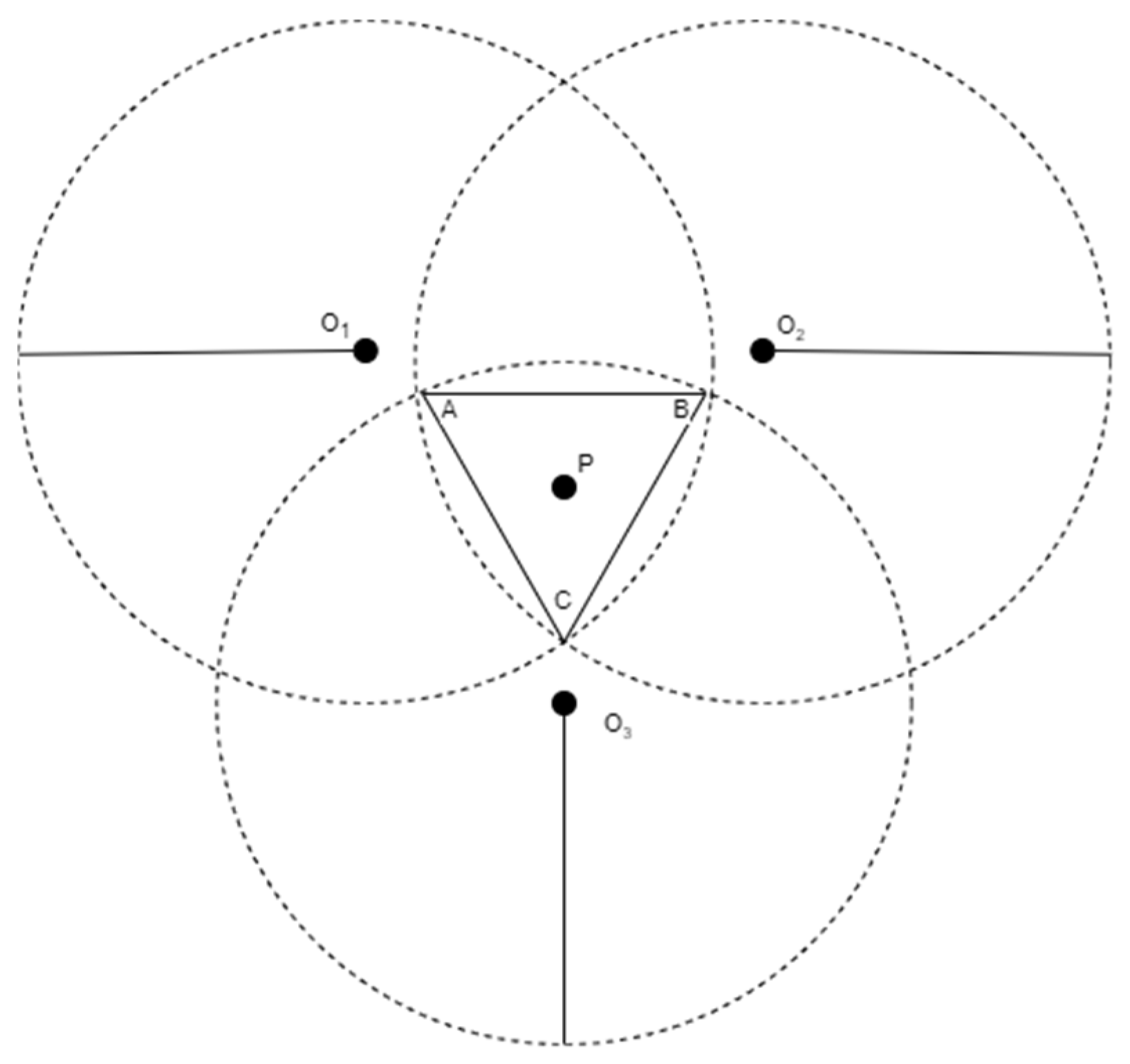 Sensors 25 02947 g001