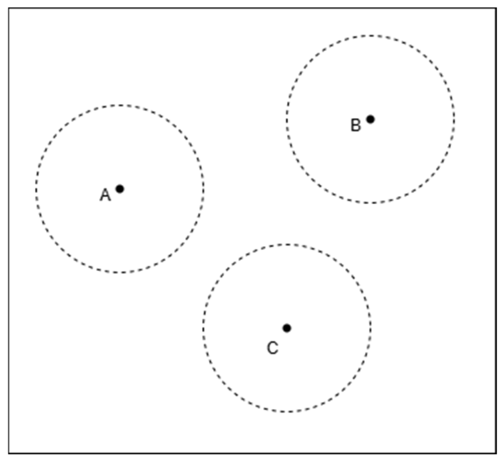 Sensors 25 02947 g003