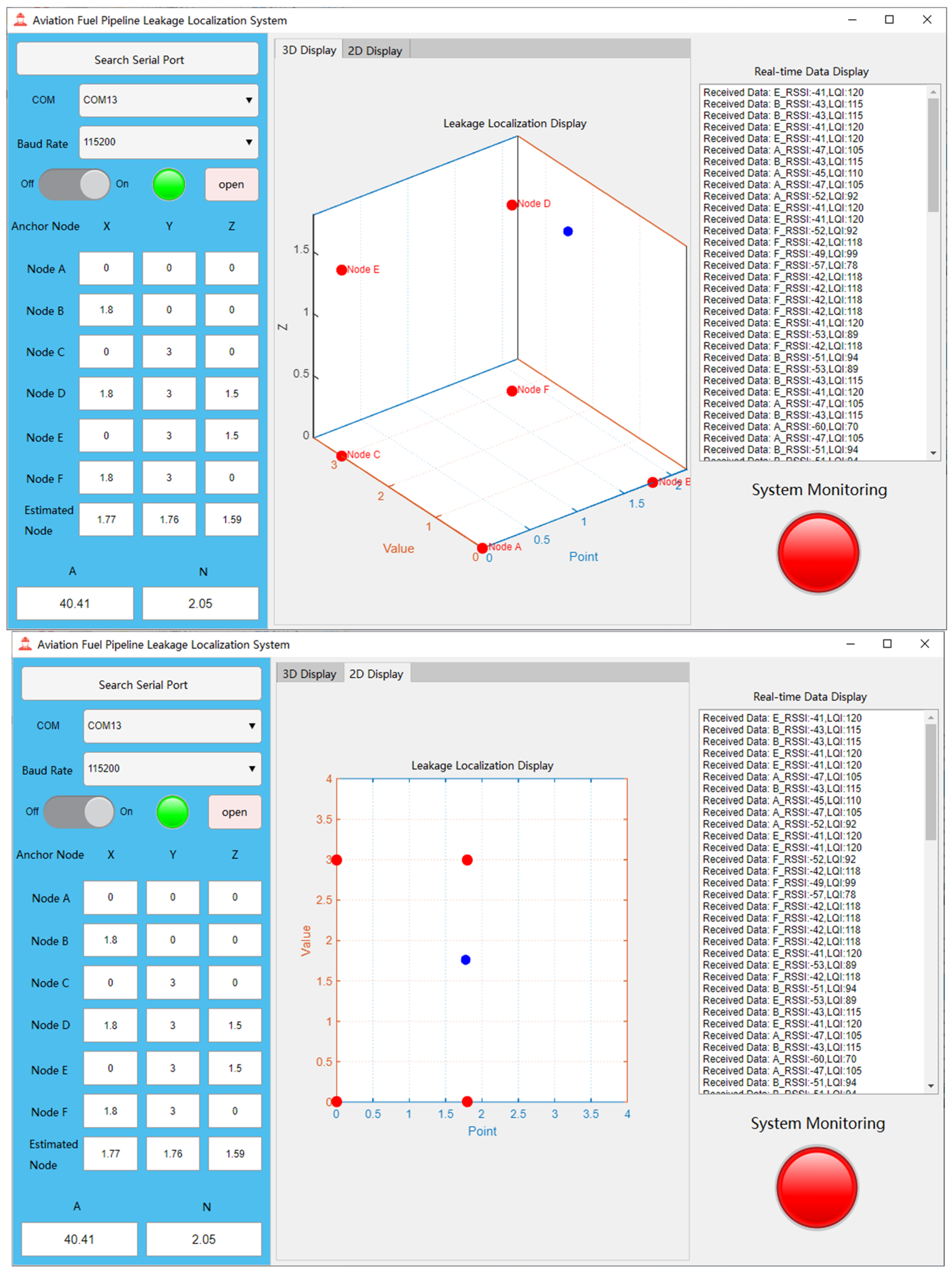 Sensors 25 02947 g009