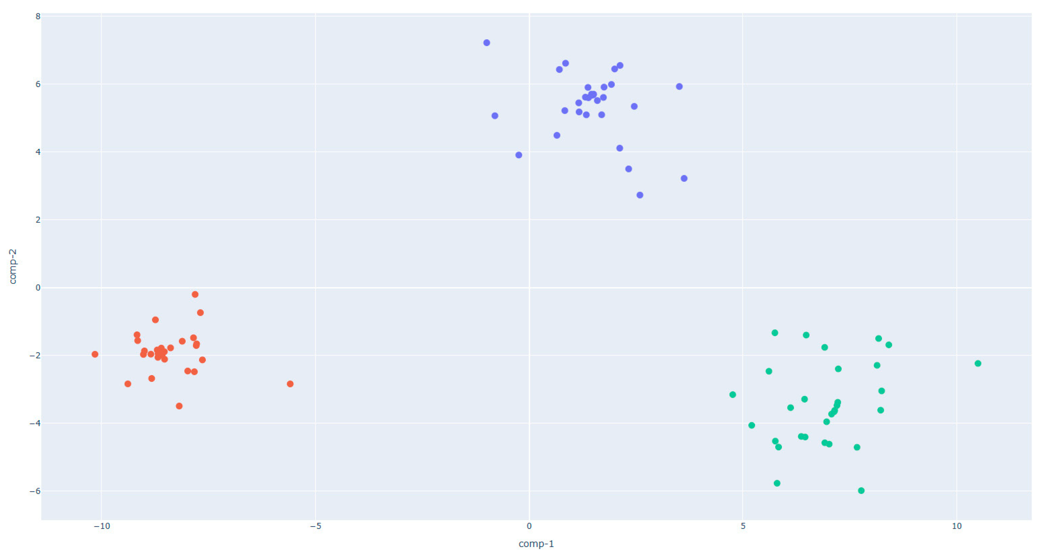 Sensors 25 02951 g004