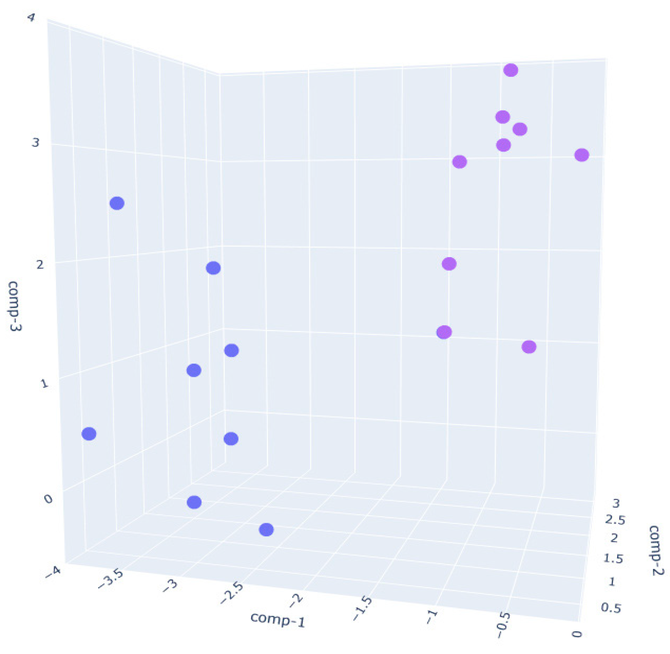 Sensors 25 02951 g005