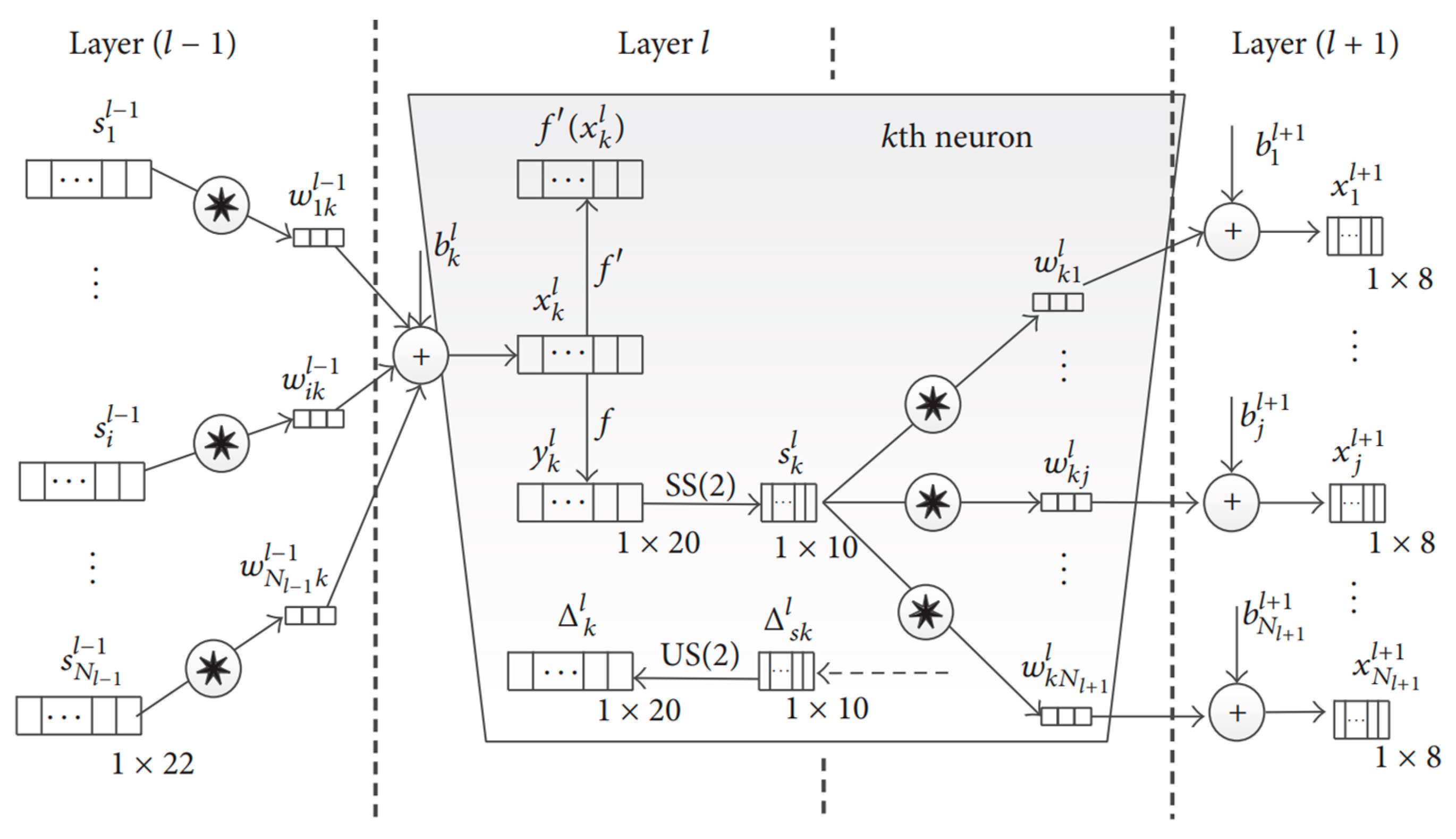 Sensors 25 02952 g006