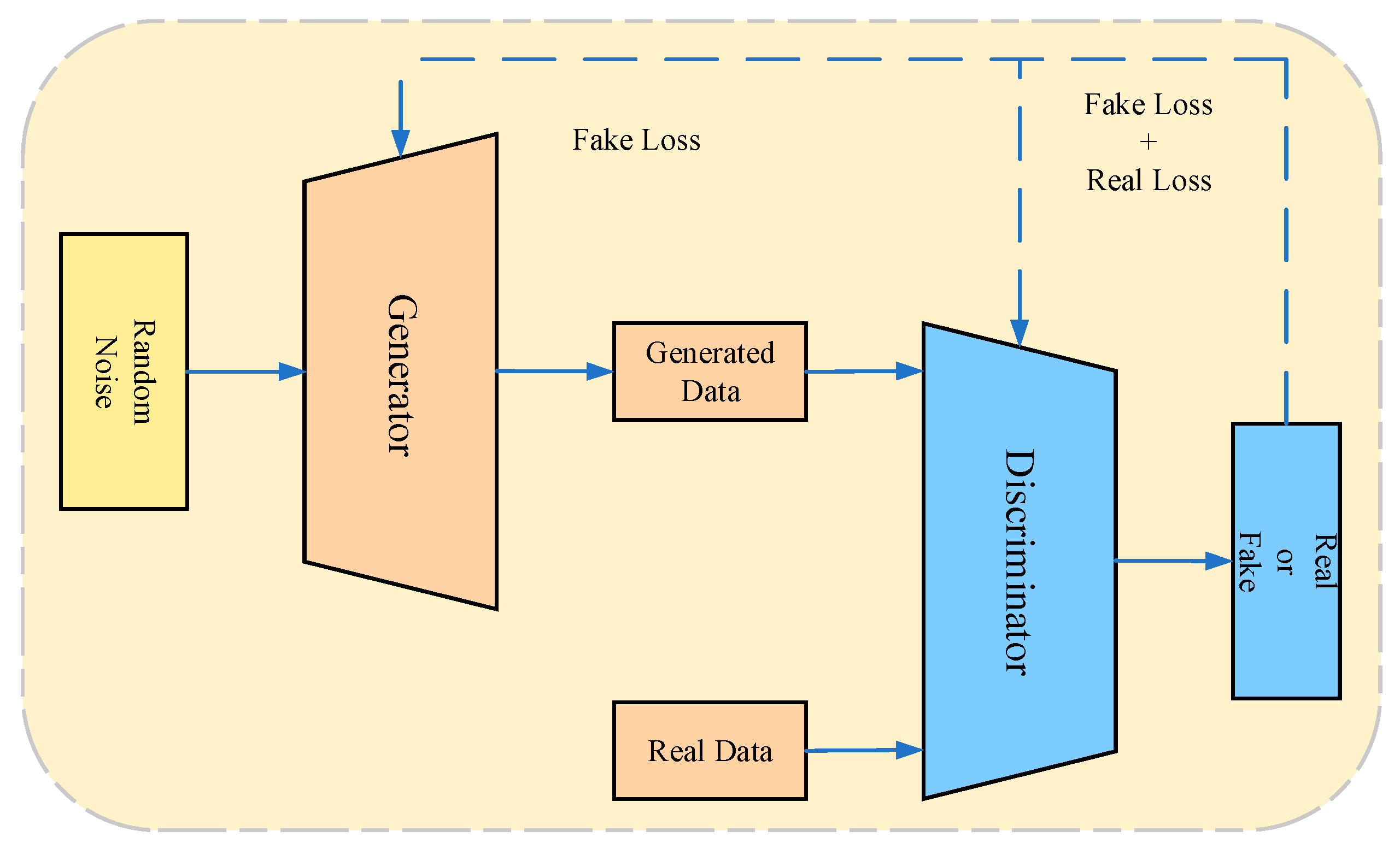 Sensors 25 02952 g009