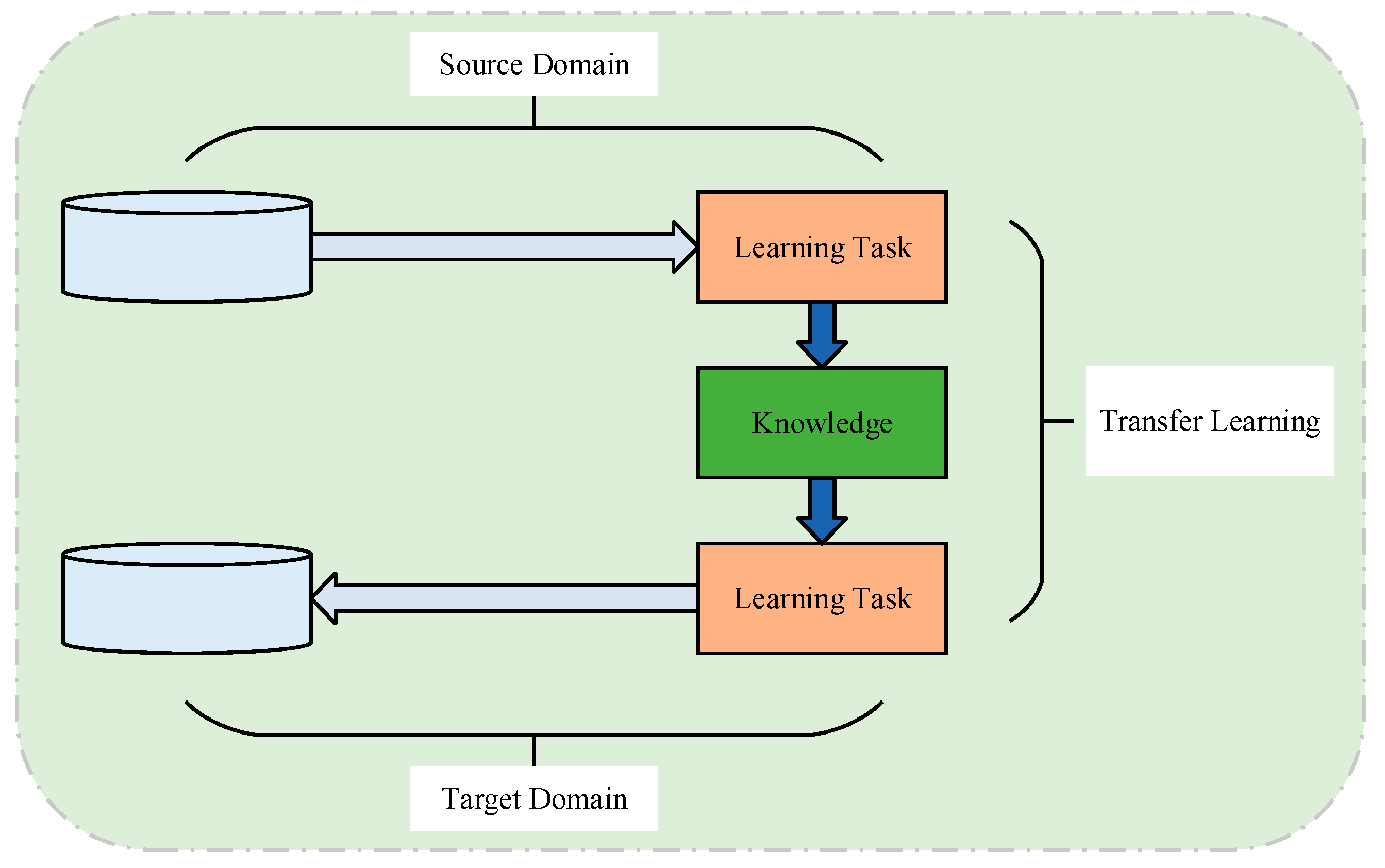 Sensors 25 02952 g011