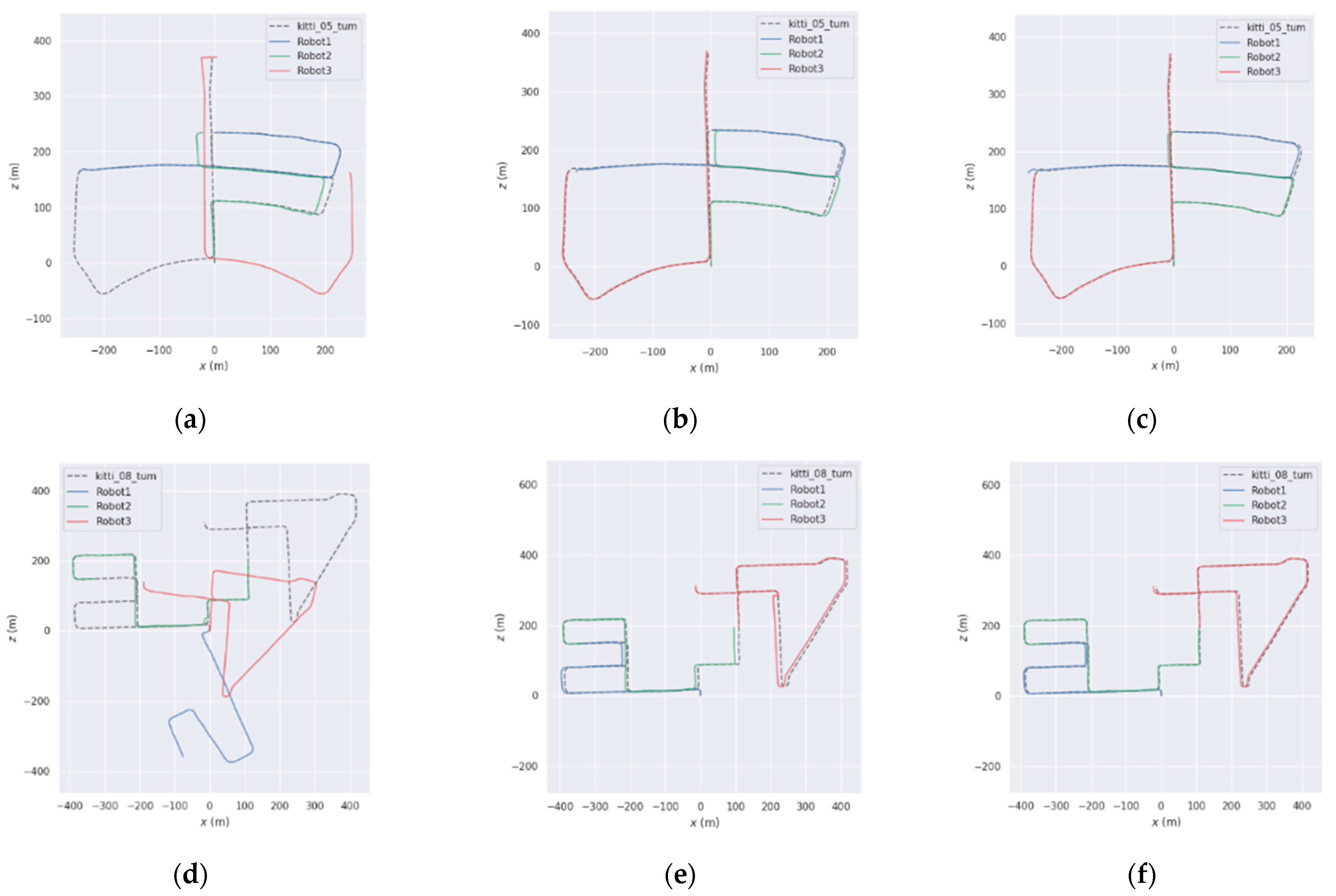 Sensors 25 02953 g011