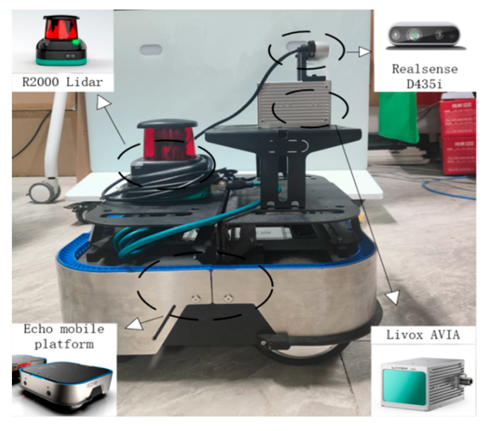 Sensors 25 02953 g012