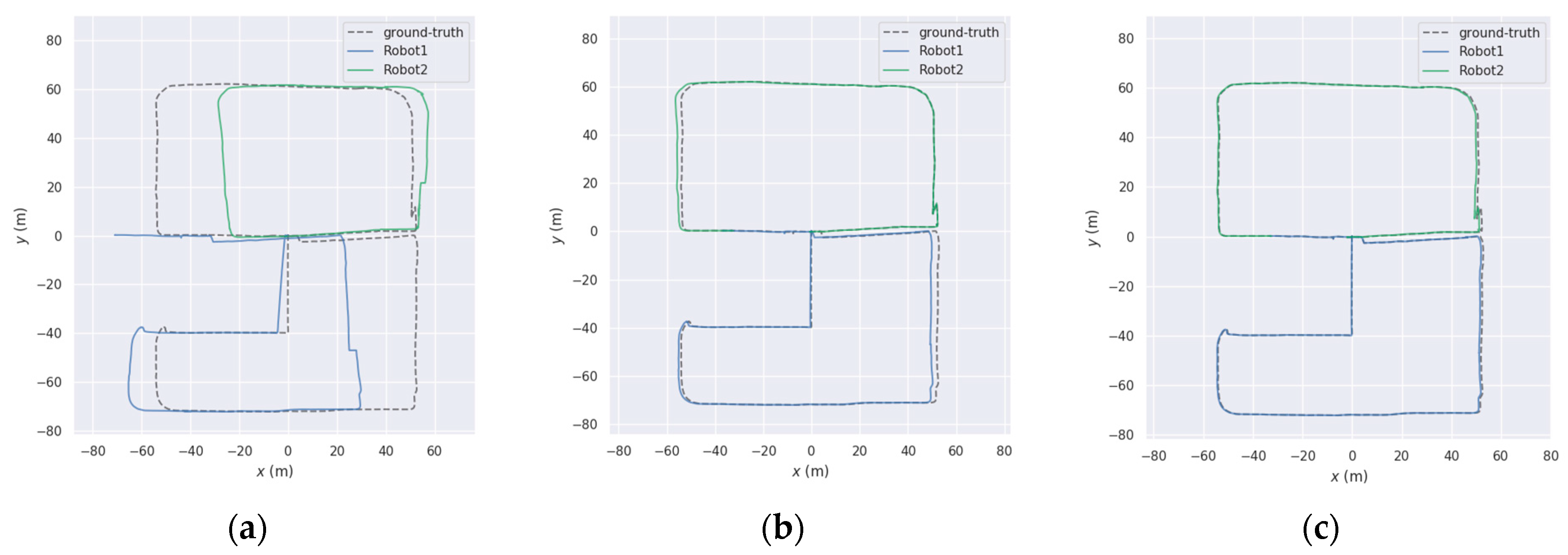 Sensors 25 02953 g014