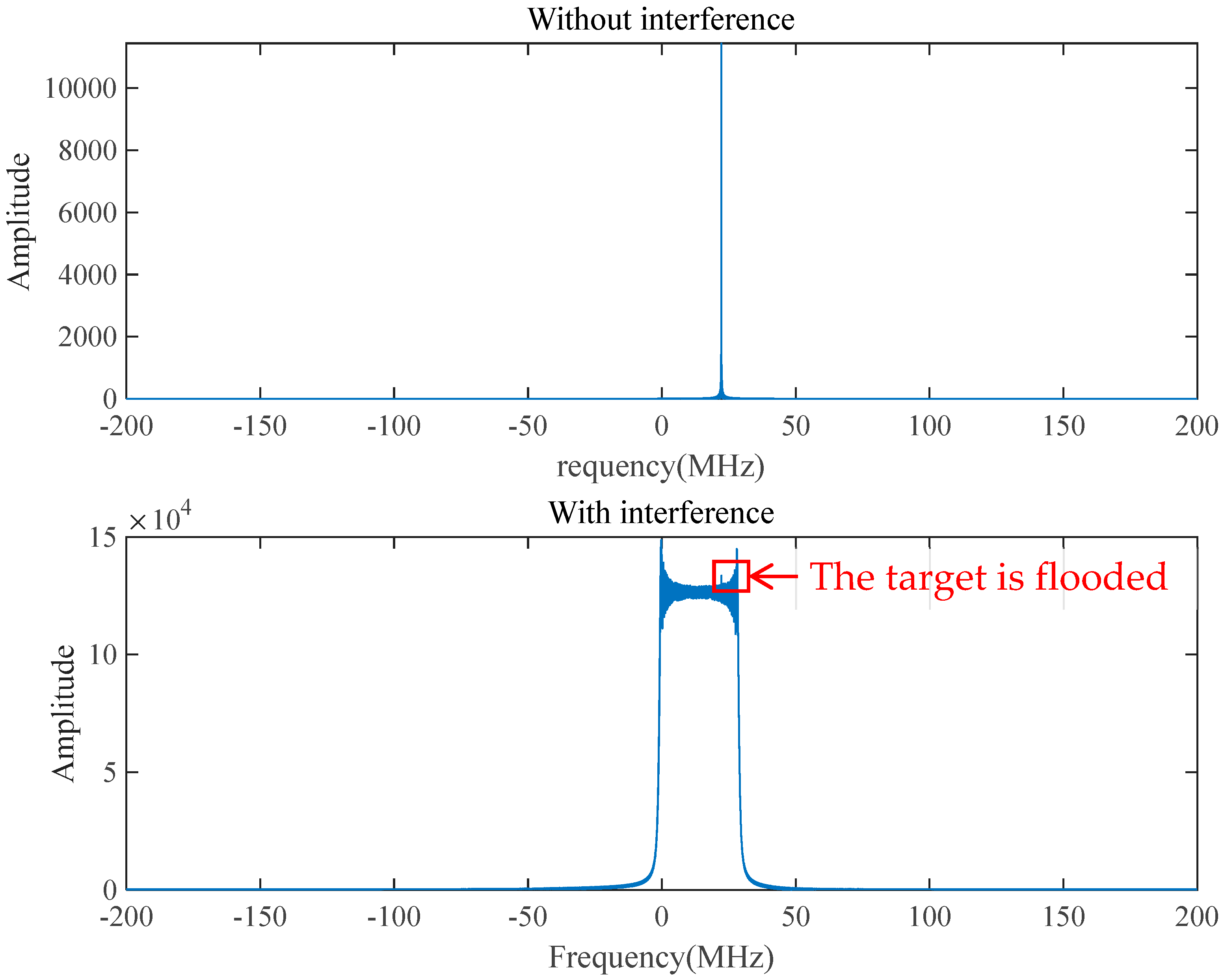 Sensors 25 02956 g011